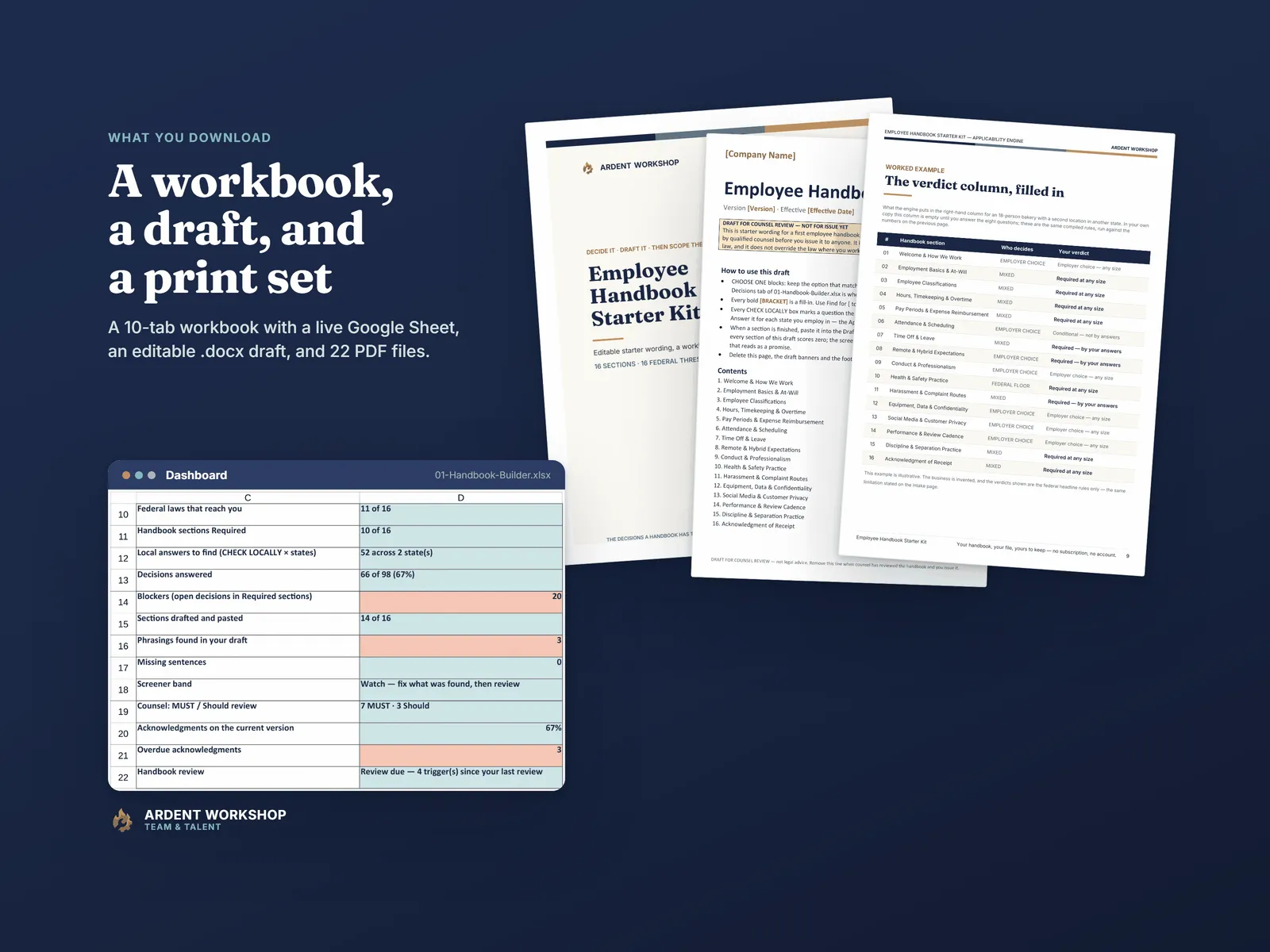 What you download — the Handbook Builder Dashboard at a glance in front of the Start Here guide, the editable .docx draft and a fillable PDF engine