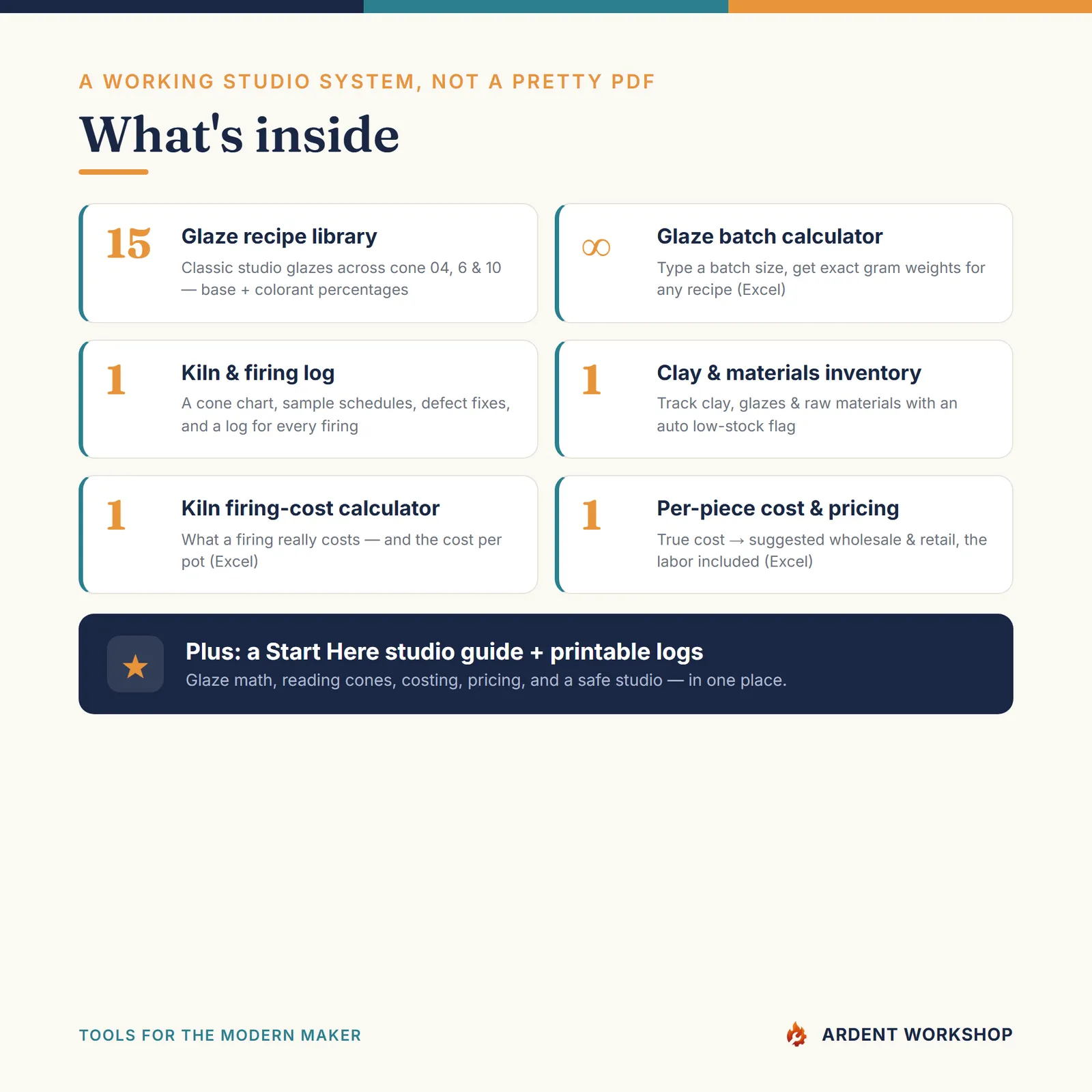Pottery & Ceramics Studio Workbook — What's Inside