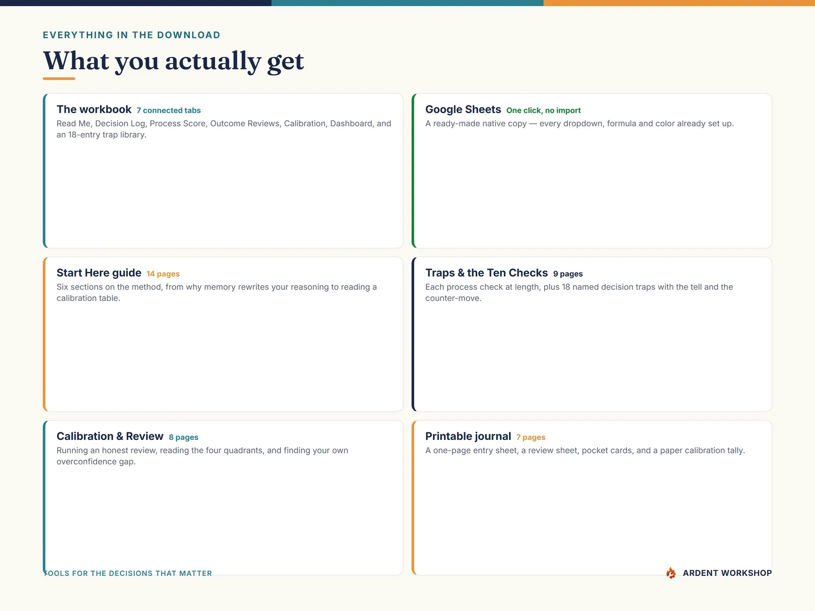 What's in the download: the seven-tab workbook, a Google Sheets copy, and four PDF guides totaling 38 pages