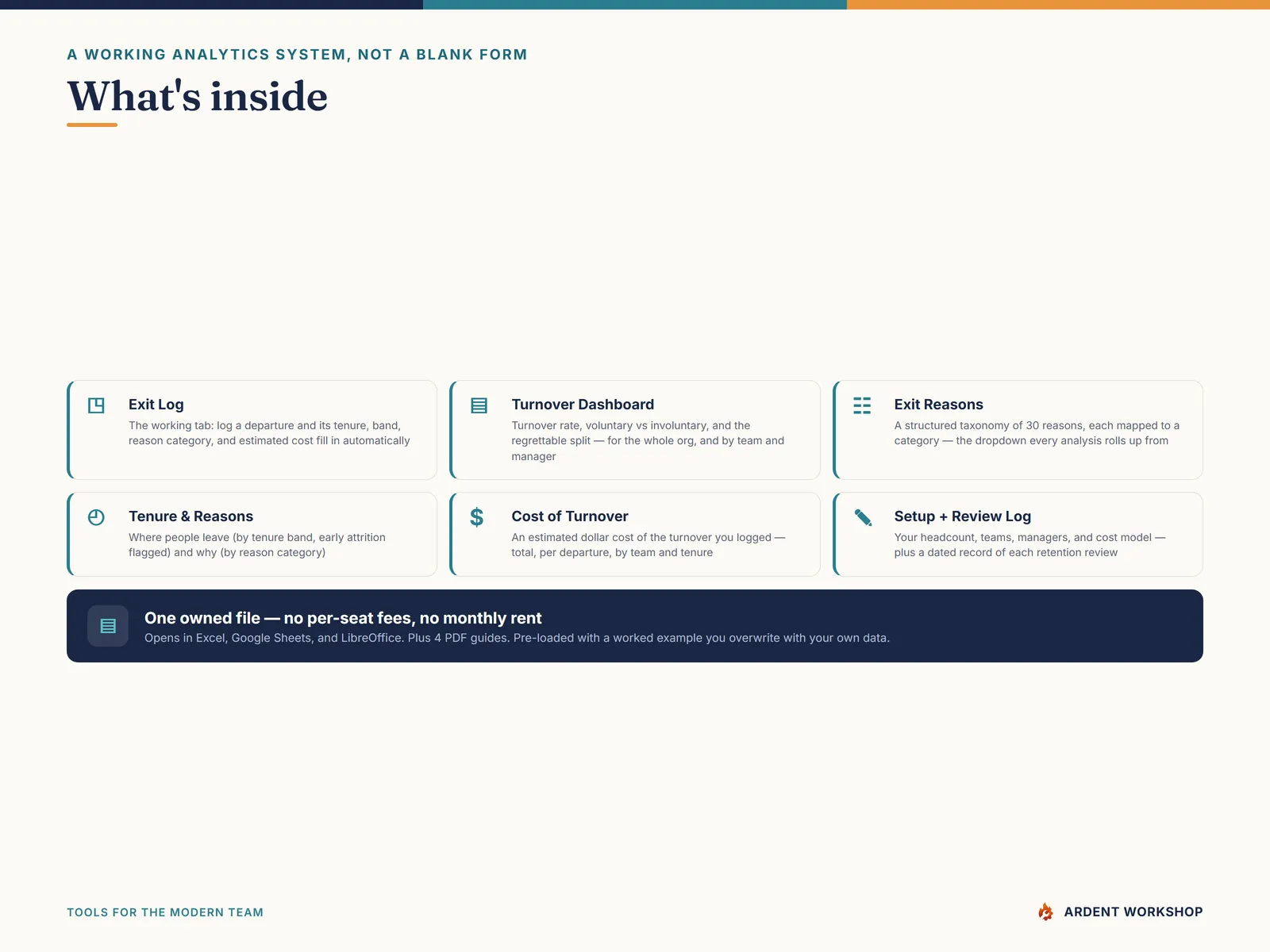 What's inside the 8-tab workbook and four PDF guides