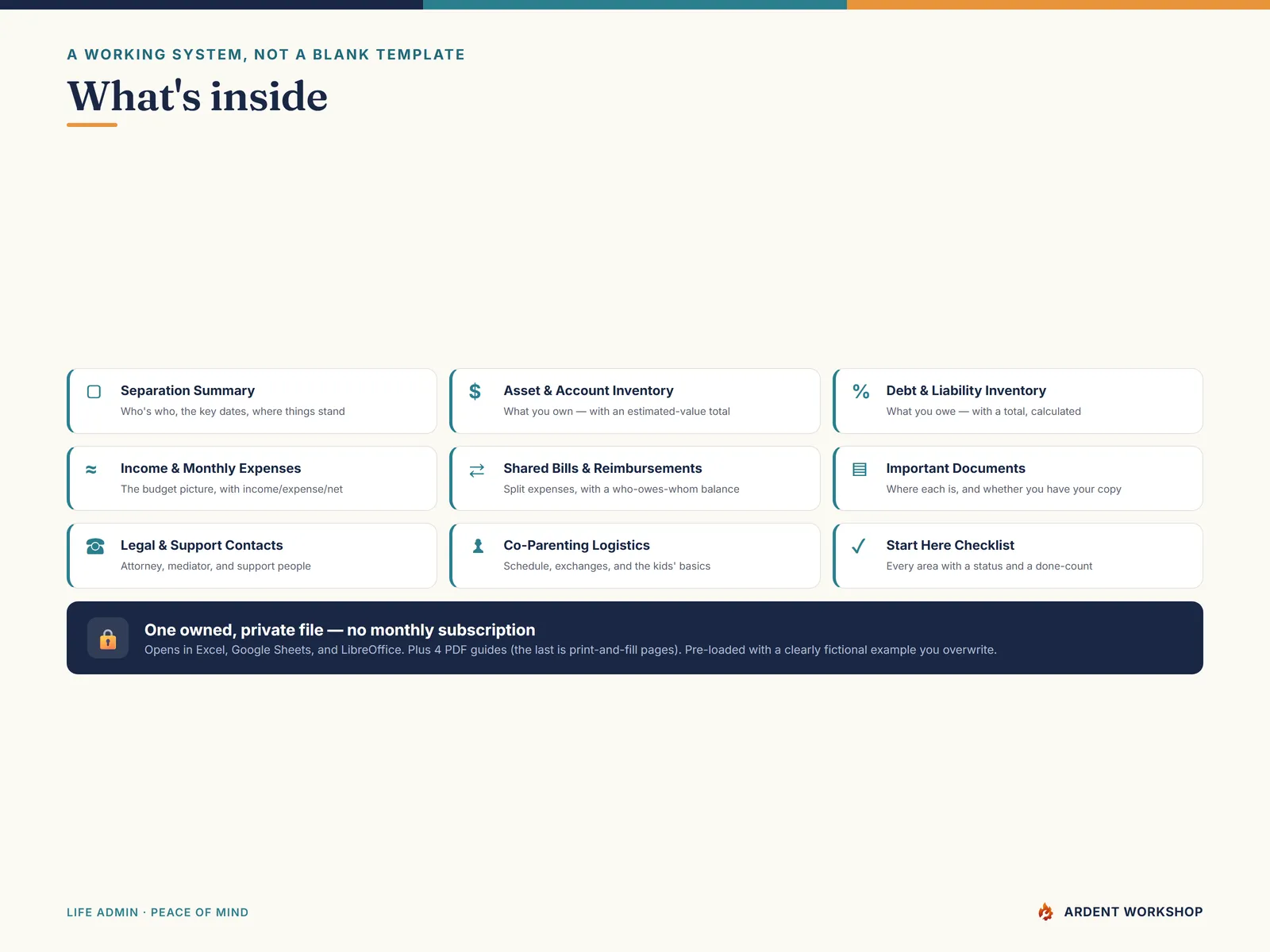 Divorce / Separation Records Organizer — what's inside the 10-tab workbook and guides
