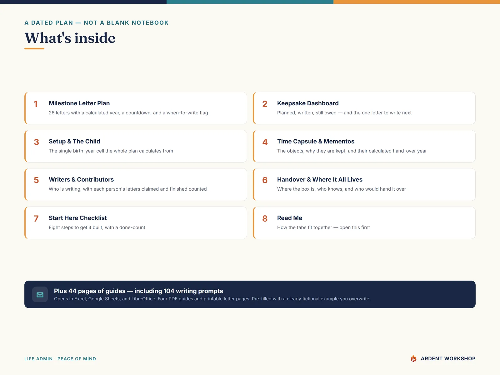 What's inside: the 8-tab workbook and the 44 pages of PDF guides, laid out side by side