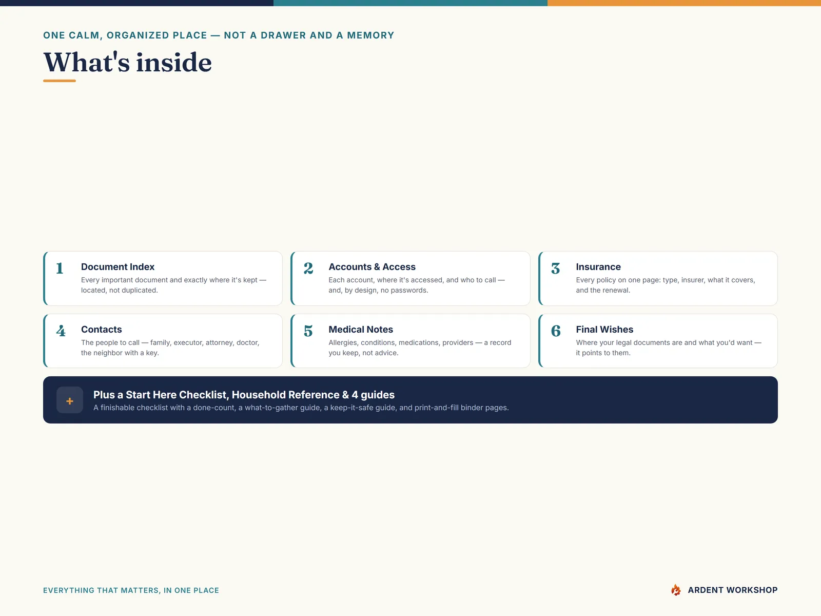 Estate / Life-Admin Binder — what's inside the 9-tab workbook and guides