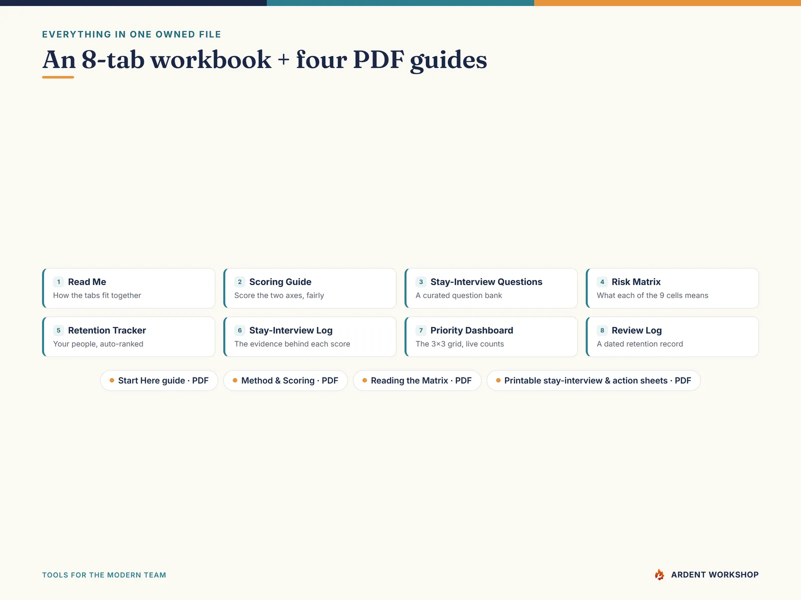 What's inside the 8-tab retention workbook and four PDF guides
