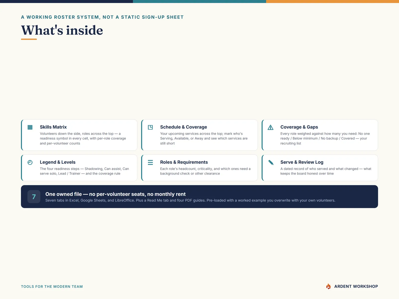 Volunteer Skills & Scheduling Matrix — what's inside the 7-tab workbook