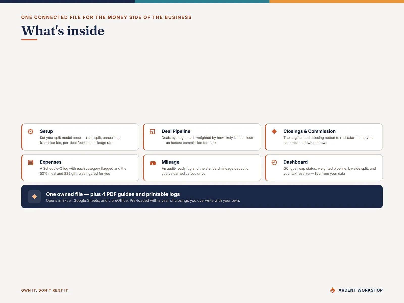 Real-Estate Agent Deal & Commission Tracker — what's inside the 7-tab workbook