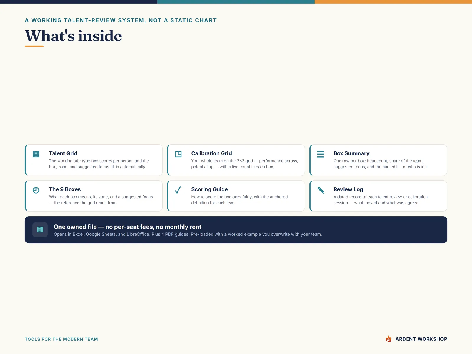What's inside the 7-tab workbook and four PDF guides