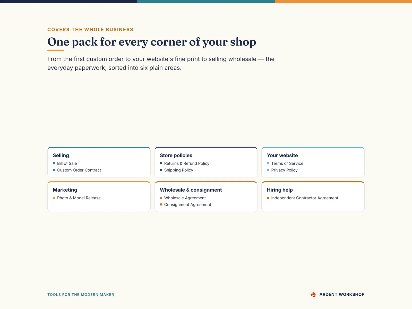 Craft Business Legal Pack — organized by your business: selling, store policies, website, marketing, wholesale, hiring
