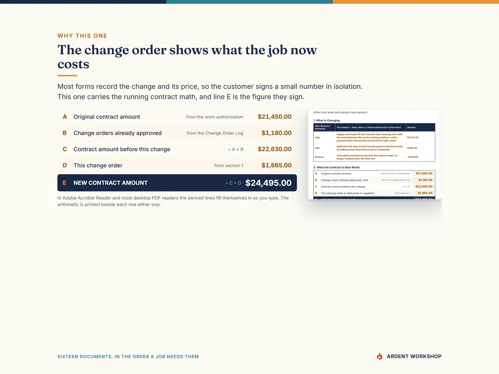 The change order carries the running contract math — original contract, approved to date, this change, new contract amount