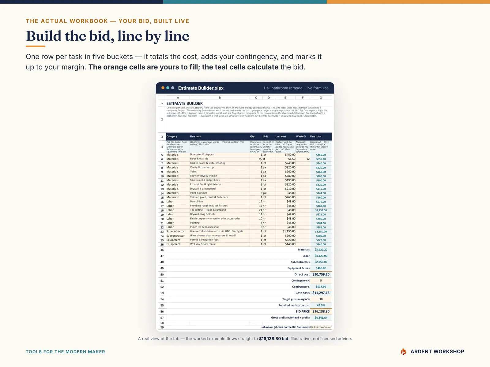 Contractor & Trades Estimating Workbook — the line-item estimate builder building a bid