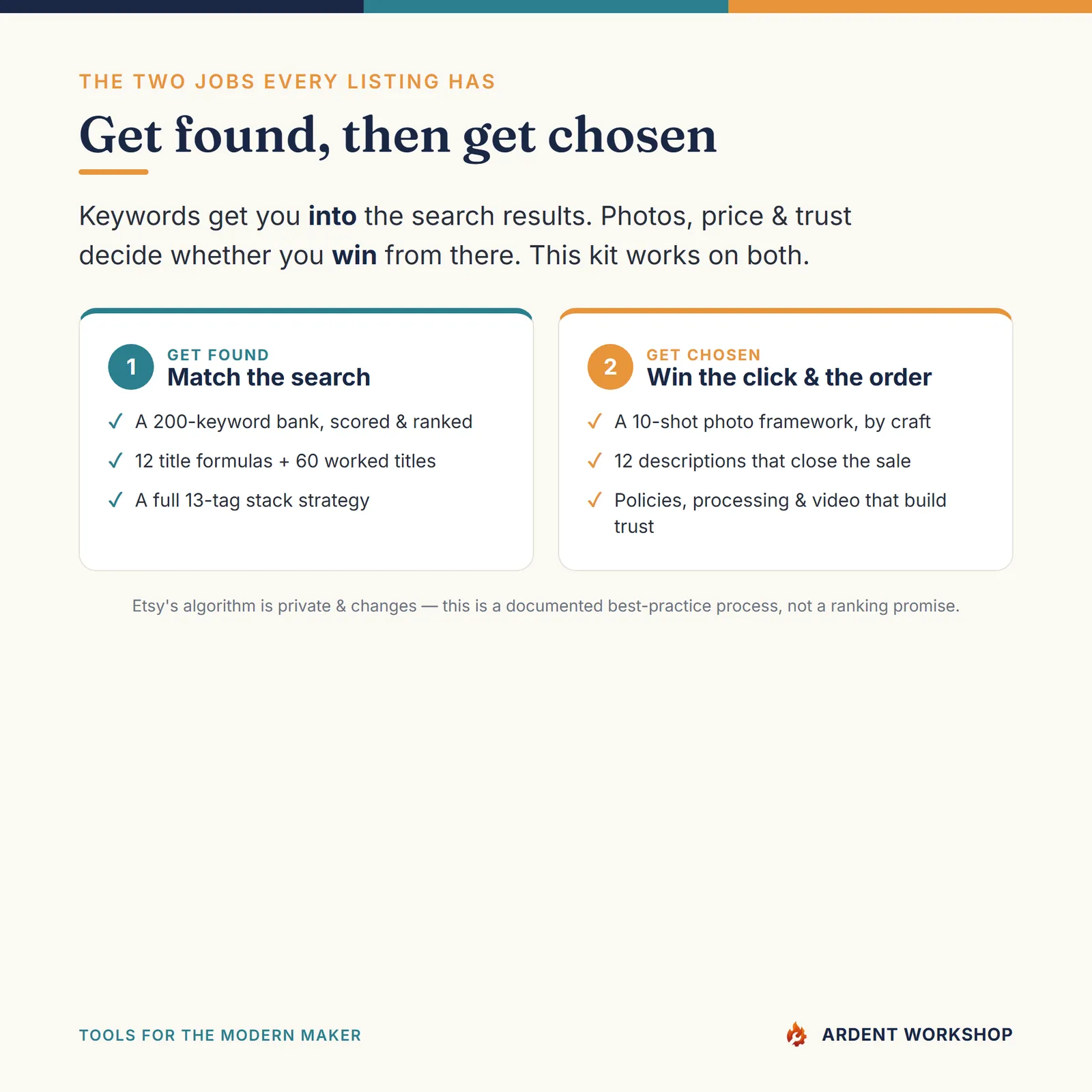 Etsy Listing Optimization Kit — Get Found, Get Chosen