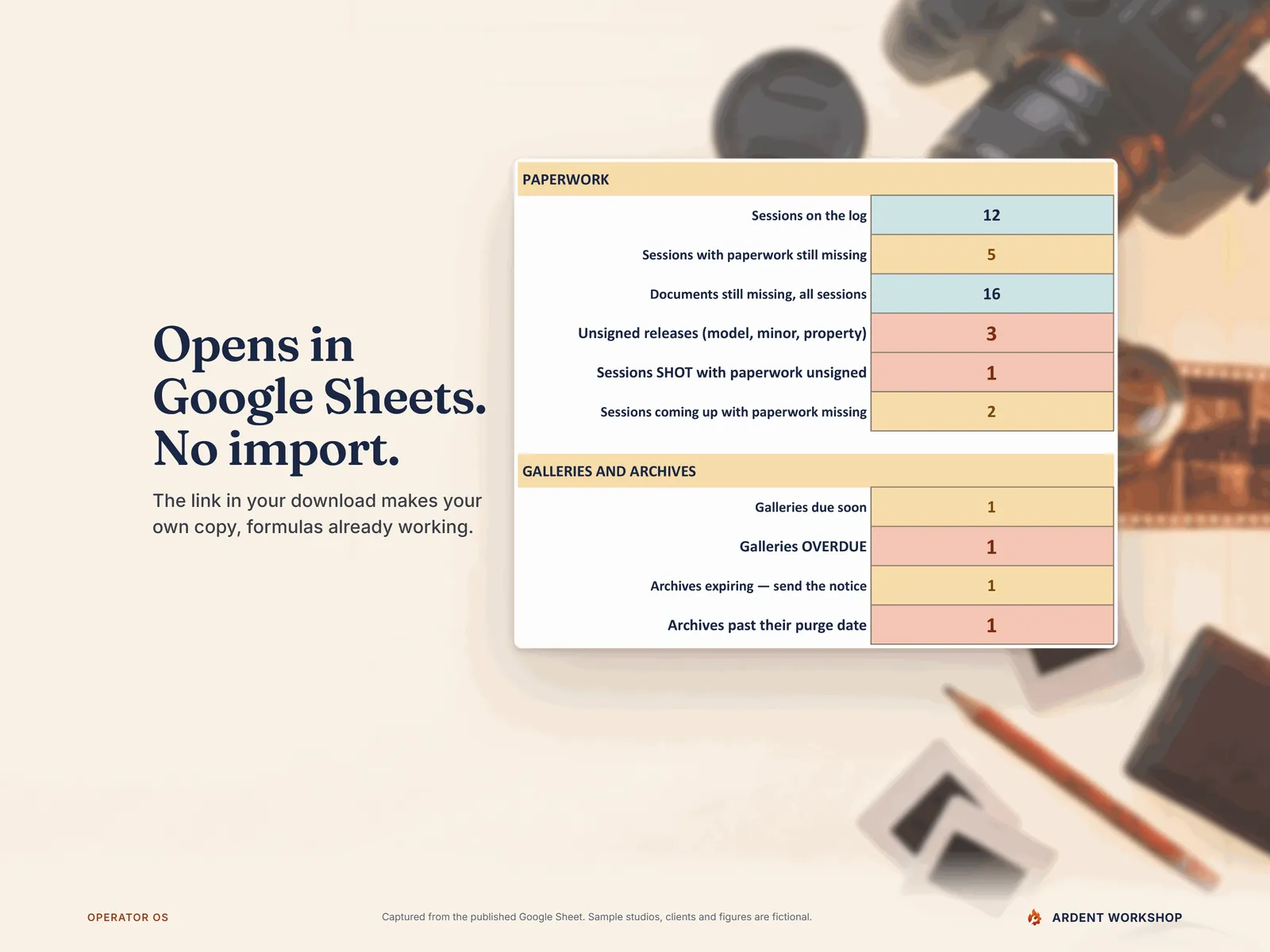 The published Google Sheet's Dashboard — sessions with paperwork still missing, unsigned releases and galleries due — opens in Google Sheets with no import