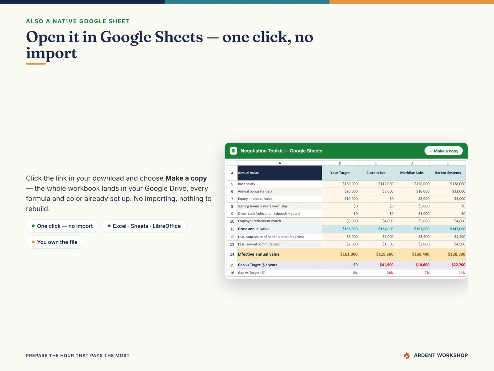 Open the negotiation toolkit in Google Sheets with one click — no import, just Make a copy