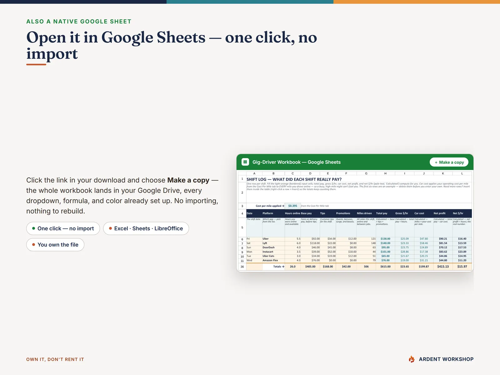 Gig-Driver Earnings & Mileage Workbook — also a native Google Sheet, open the included link and click Make a copy, no import needed