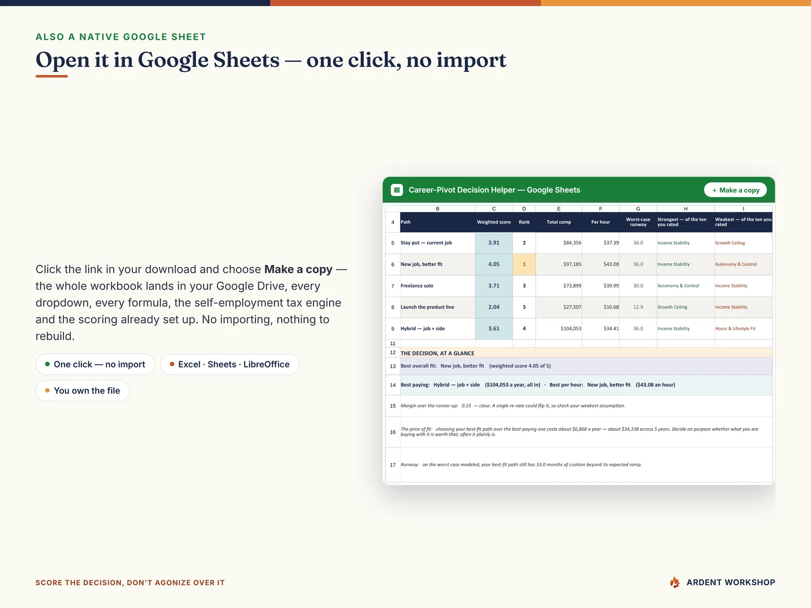 The workbook as a native Google Sheet — open the included link and click Make a copy, no import needed