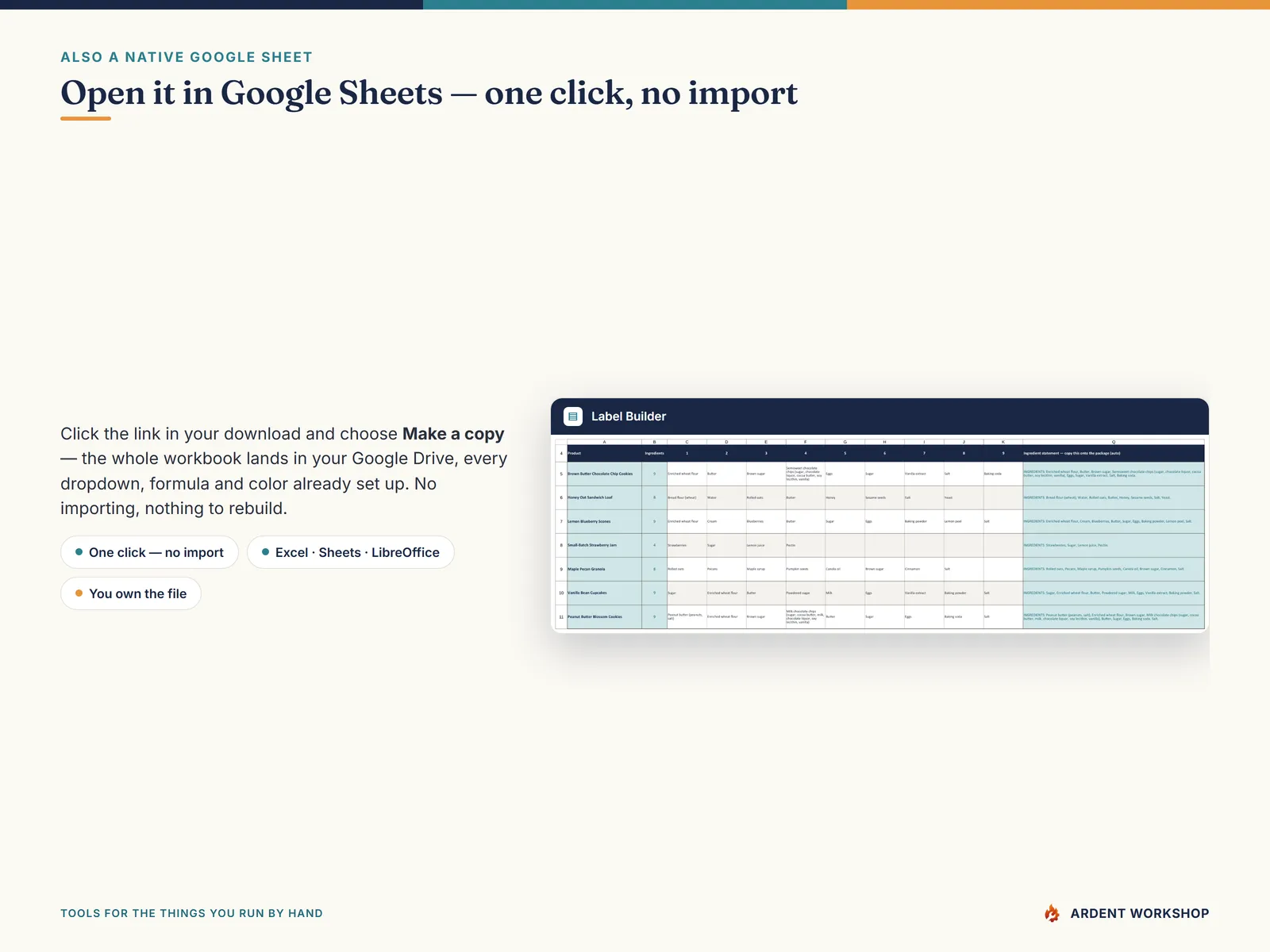 The Label Builder tab open as a native Google Sheet with a Make a copy button — the finished ingredient statement assembled in one cell