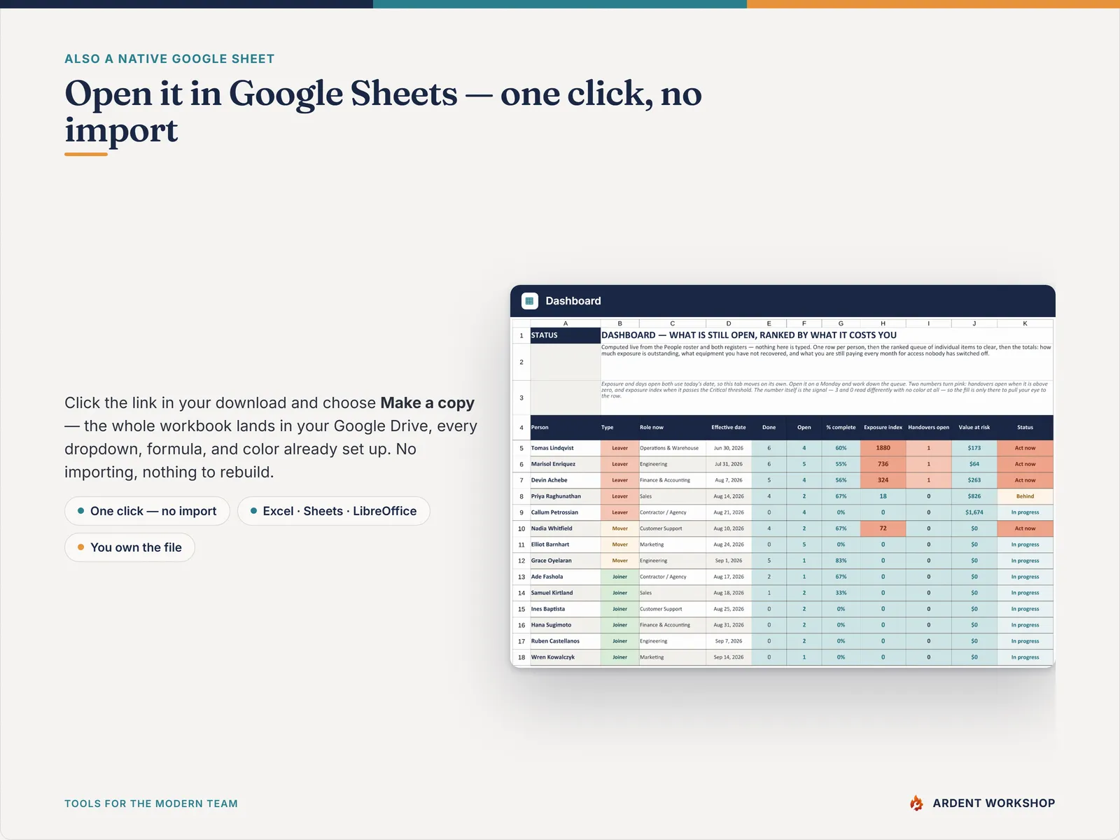 Also a native Google Sheet — the same eight tabs and every formula, open with one click