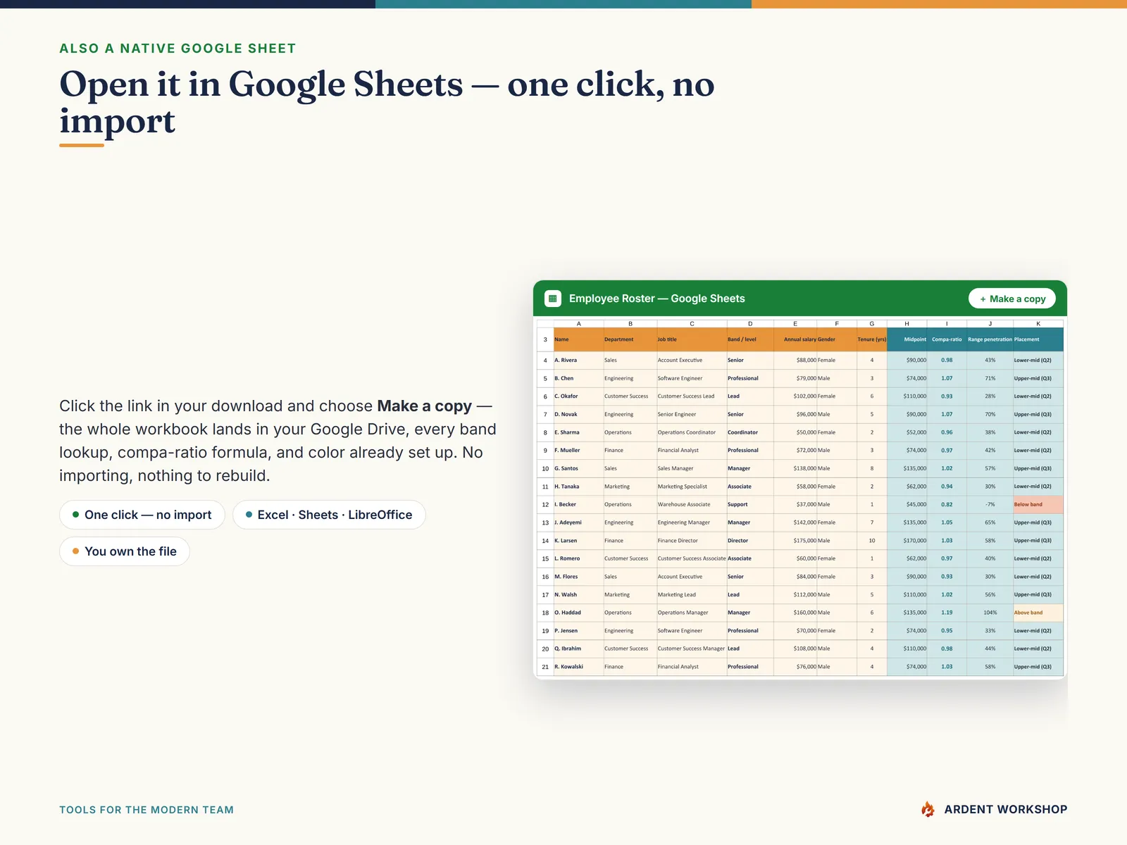 Also a native Google Sheet — open the included link and click Make a copy, no import needed