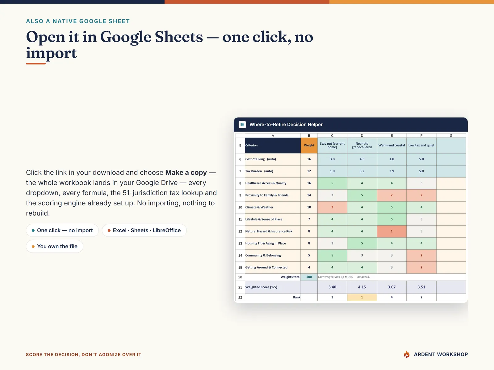 Also a native Google Sheet — open the included link and click Make a copy, no import needed