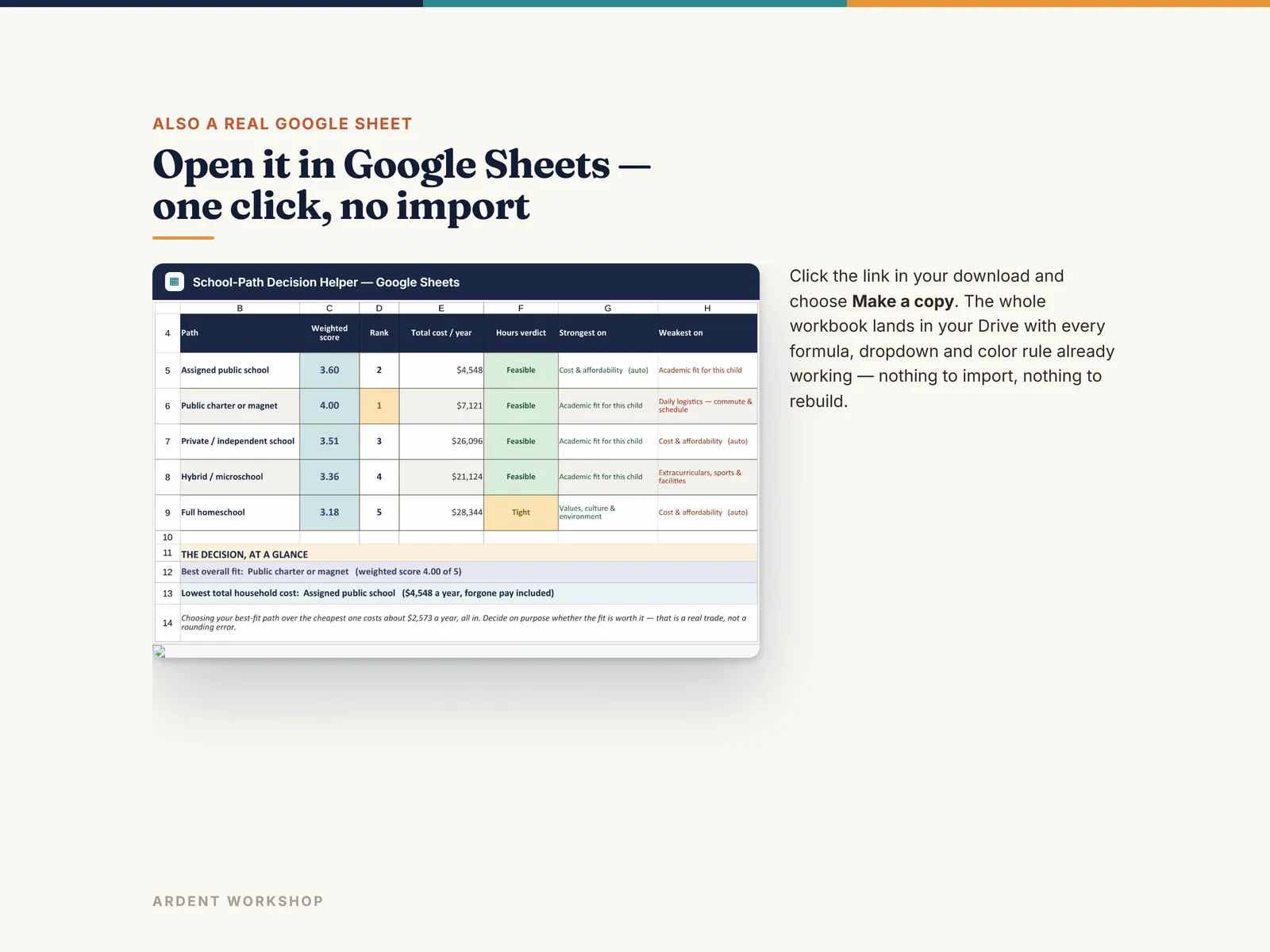 Also a native Google Sheet — open the included link and click Make a copy, no import needed
