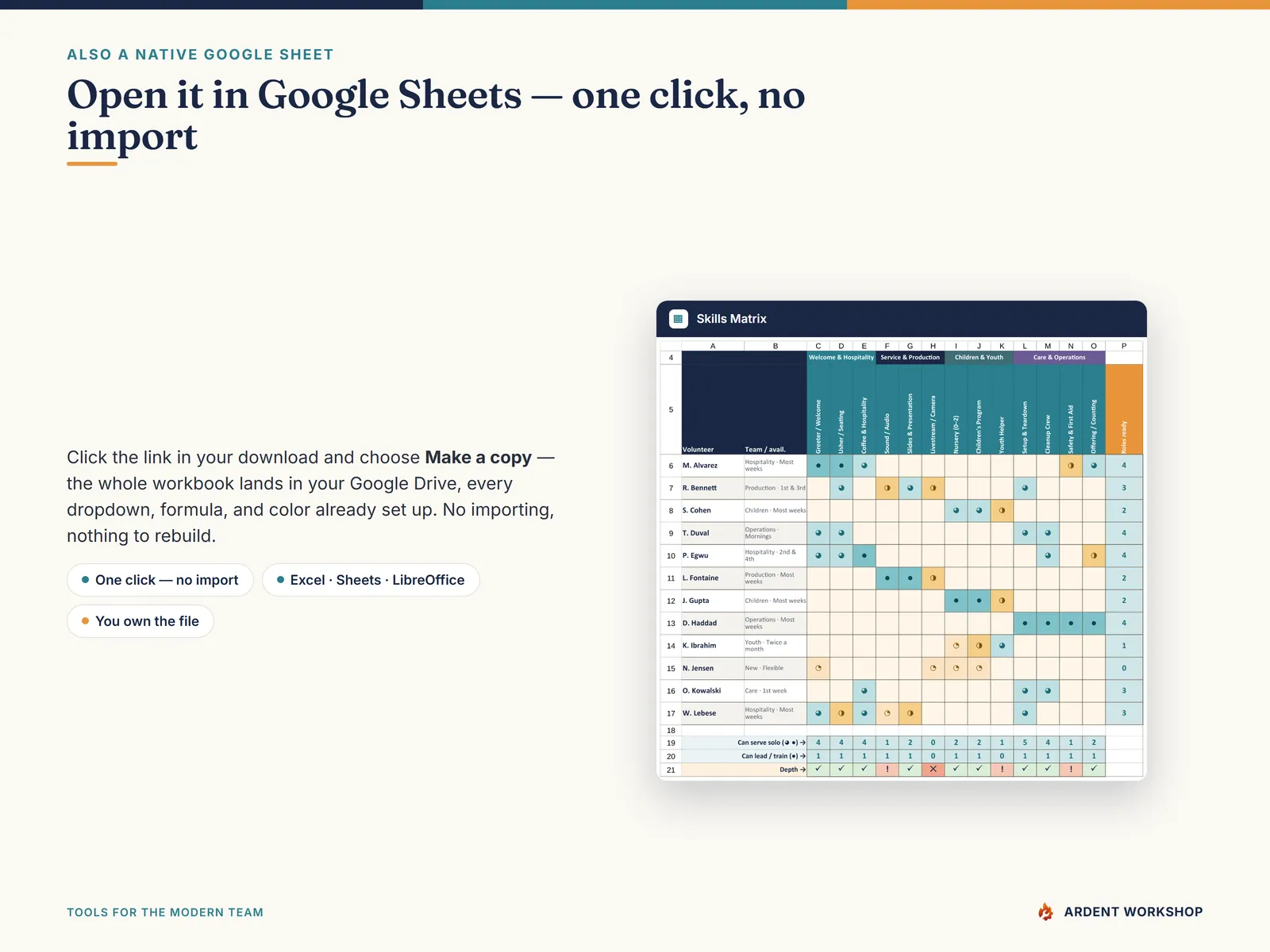 Volunteer Skills & Scheduling Matrix — also a native Google Sheet, open the included link and click Make a copy, no import needed