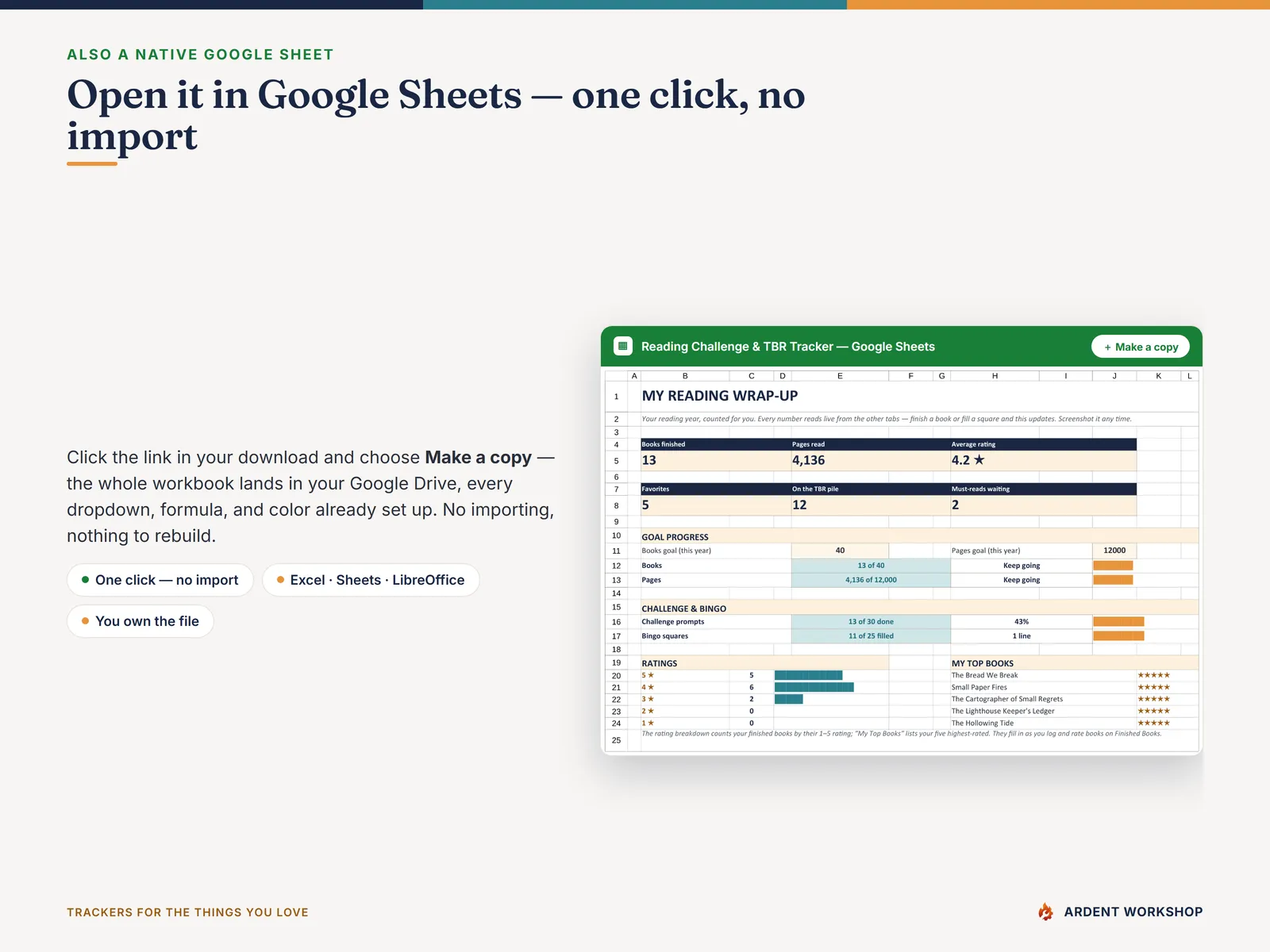 The workbook open in Google Sheets with a Make a copy button — the same Wrap-Up dashboard running natively in Sheets, no import needed