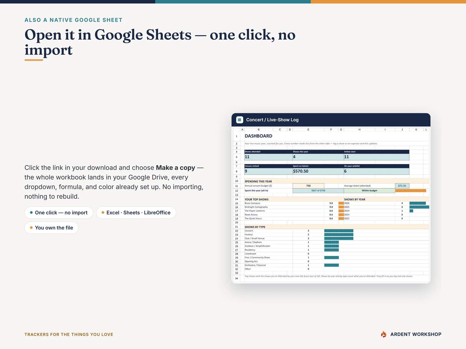 Concert & Live-Show Log — also a native Google Sheet; open the included link and click Make a copy, no import needed
