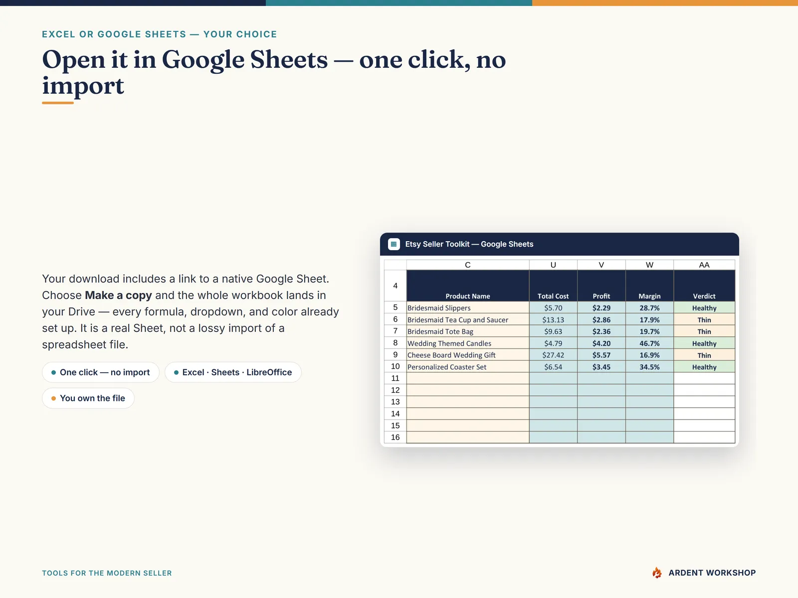 Etsy Seller Toolkit — open it in Google Sheets in one click, a native copy rather than a lossy import; works in Excel, Google Sheets, and LibreOffice