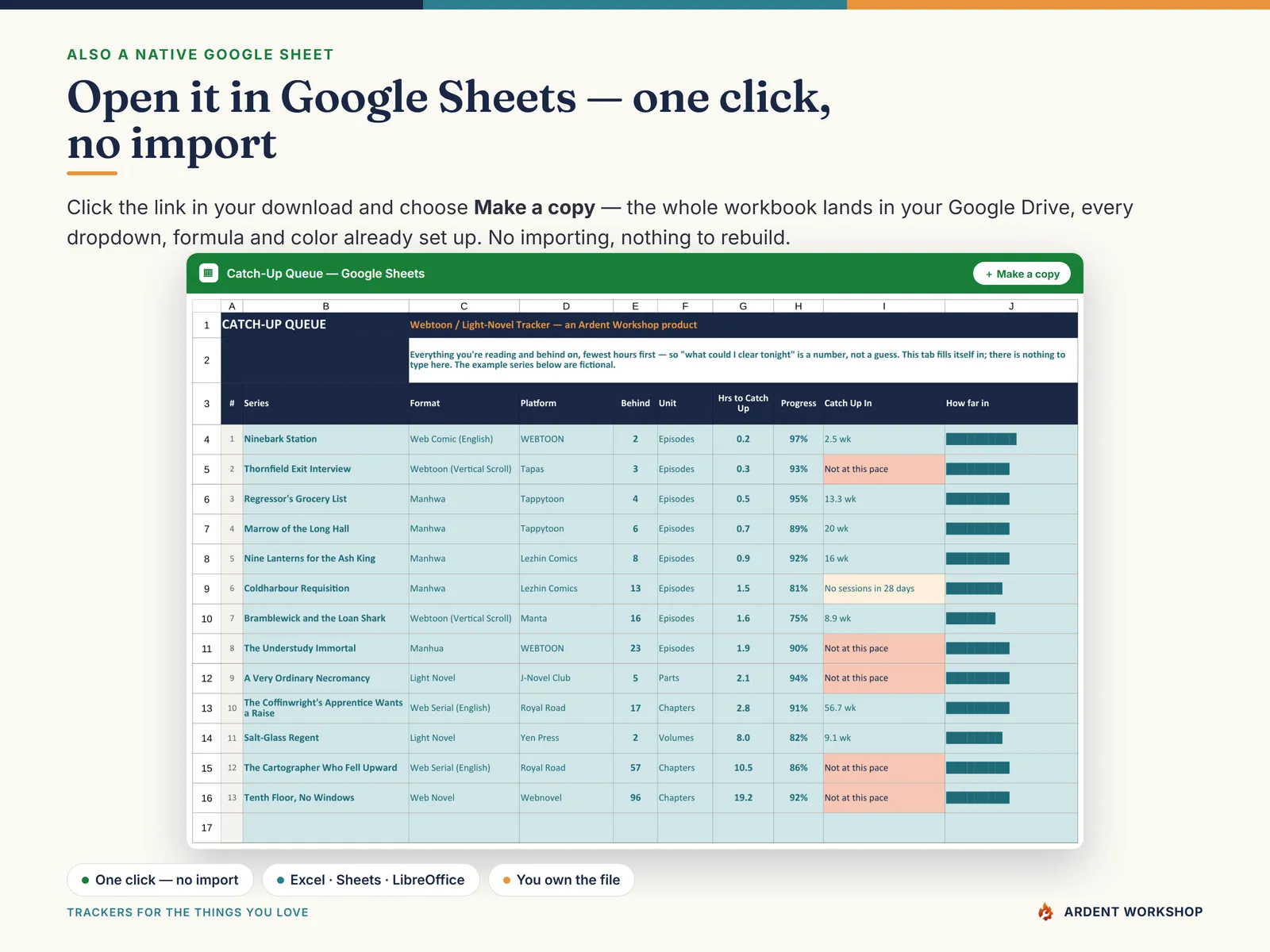 Open the Webtoon & Light-Novel Tracker in Google Sheets with one click — a native copy, no import needed