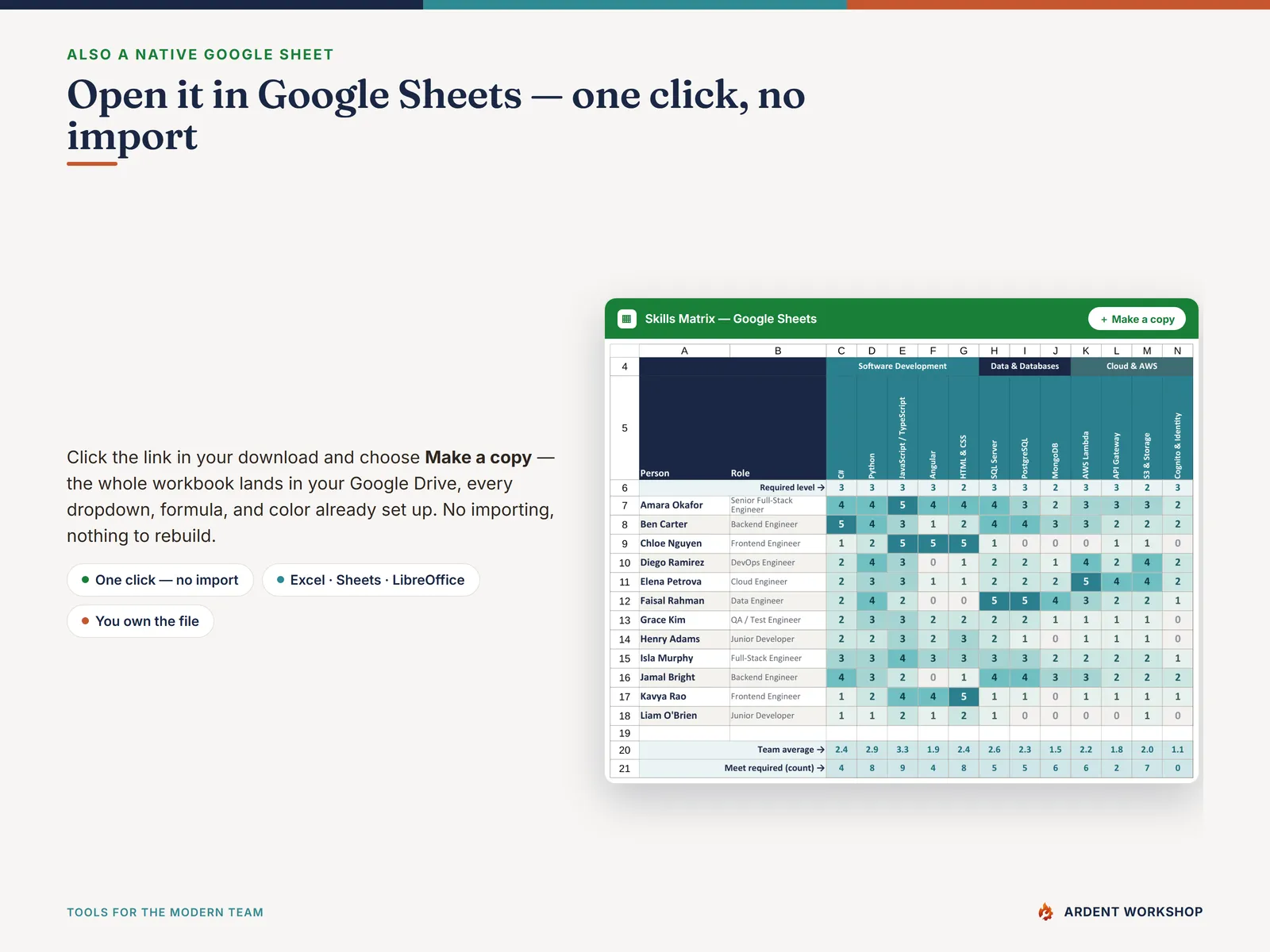 Open the Skills Matrix in Google Sheets with one click - no import needed