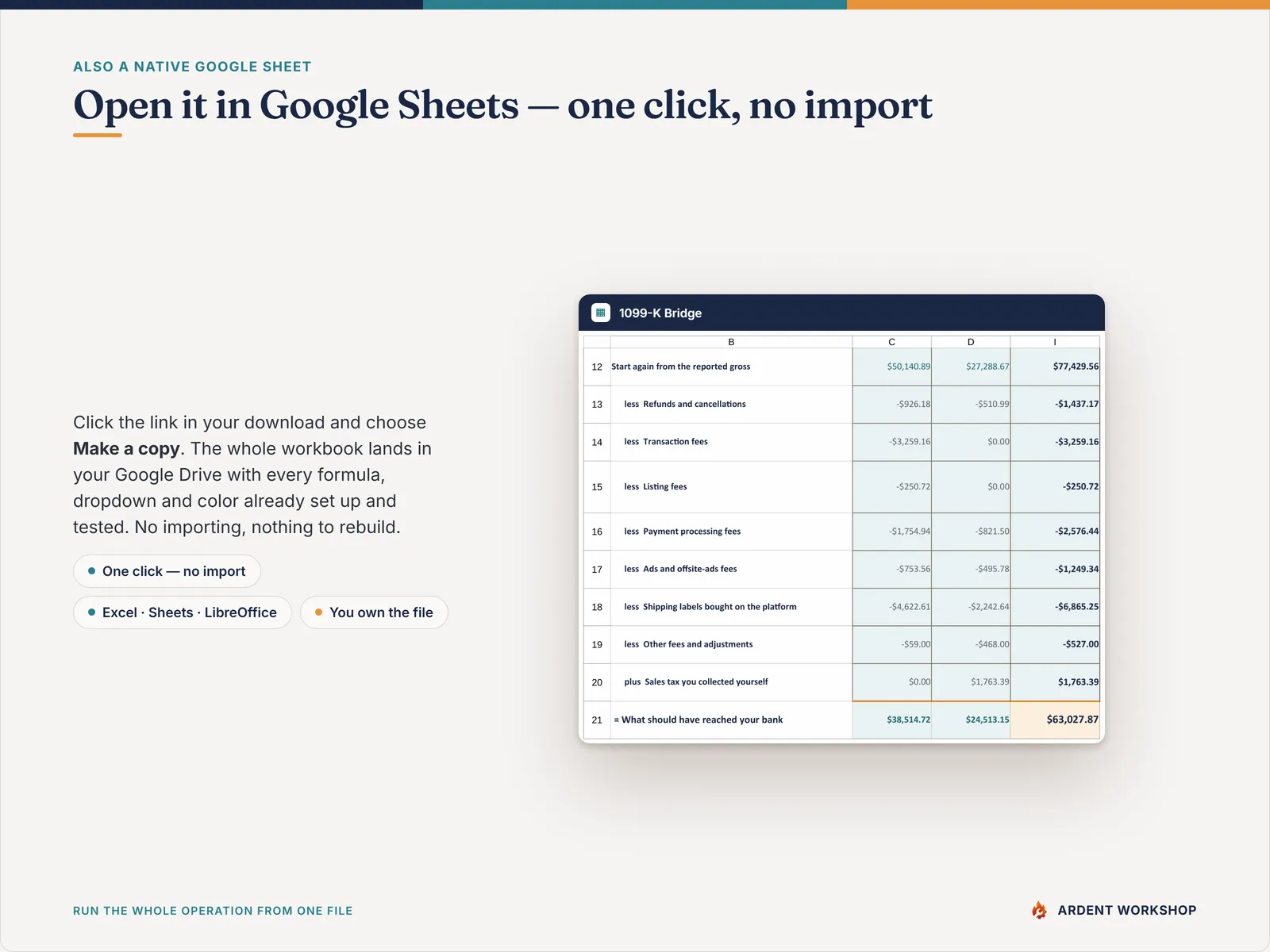Also a native Google Sheet — open the included link and click Make a copy, no import needed