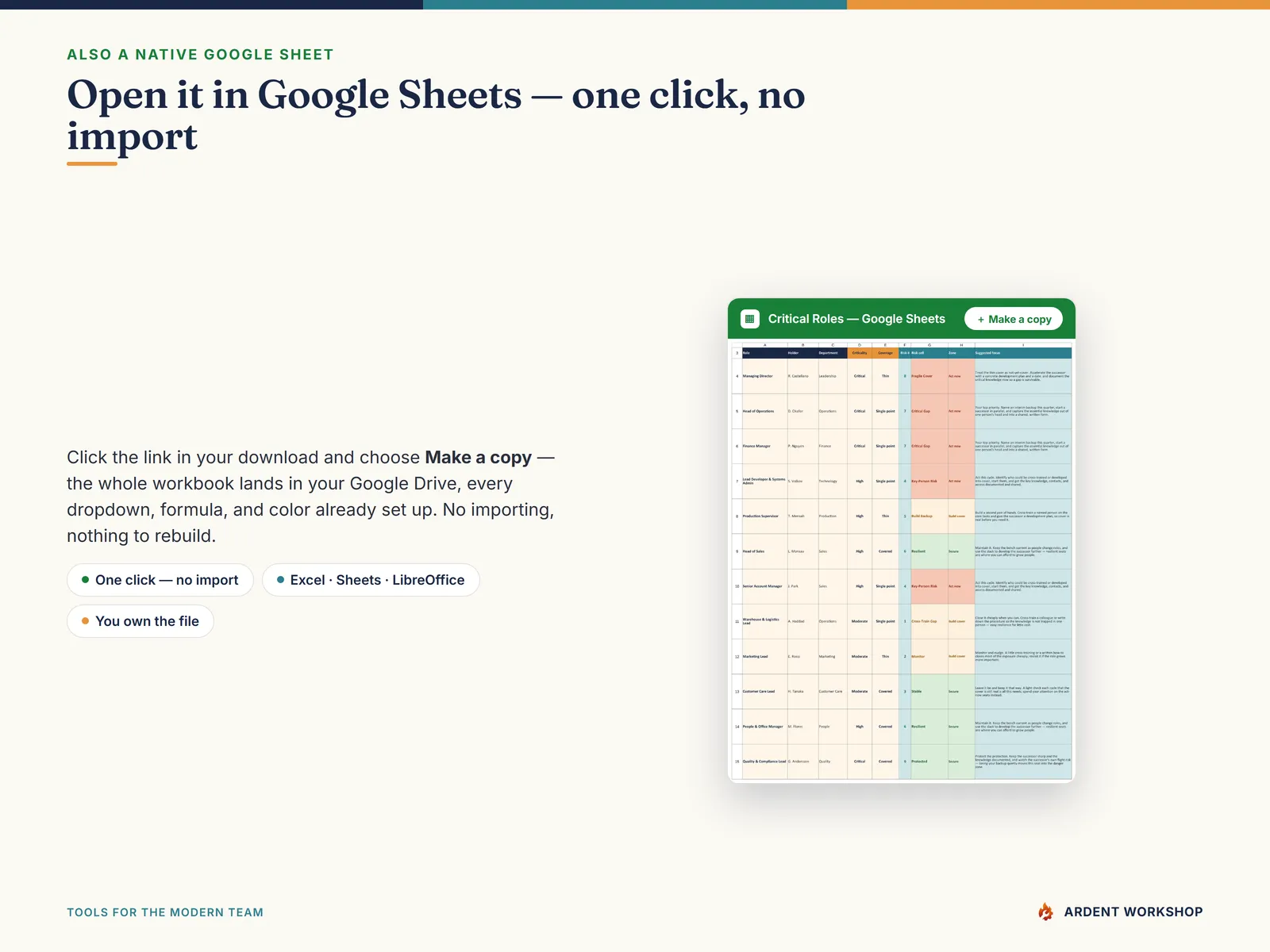 Also a native Google Sheet — open the included link and click Make a copy, no import needed