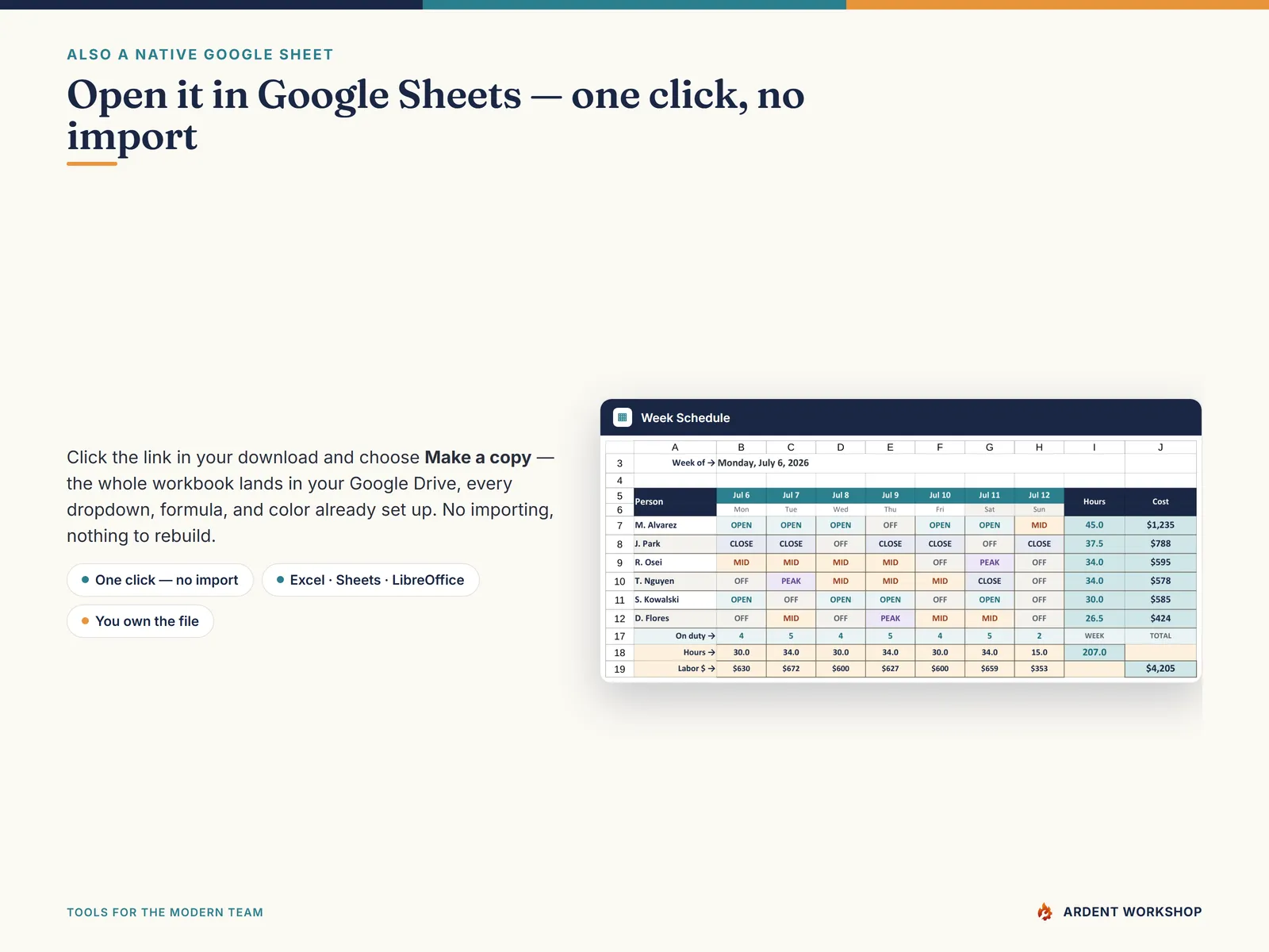 Also a native Google Sheet — open the included link and click Make a copy, no import needed