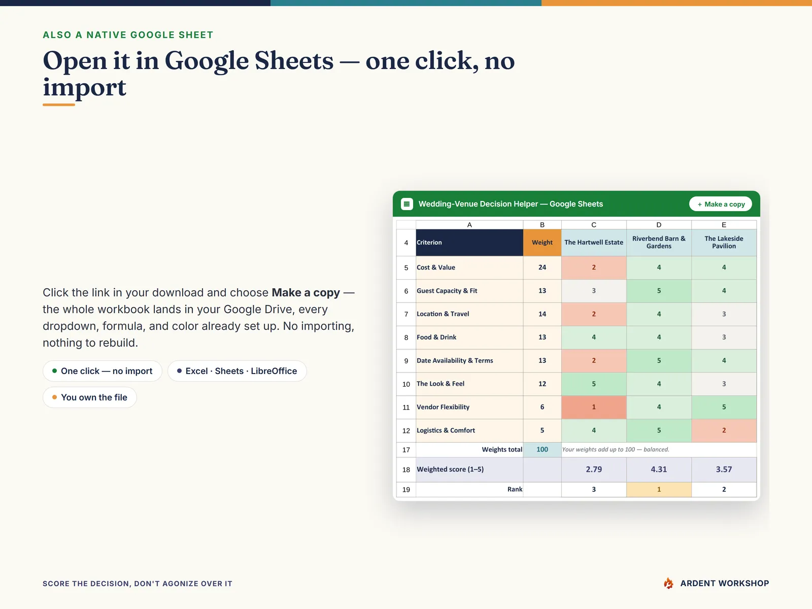 Also a native Google Sheet — open the included link and click Make a copy, no import needed