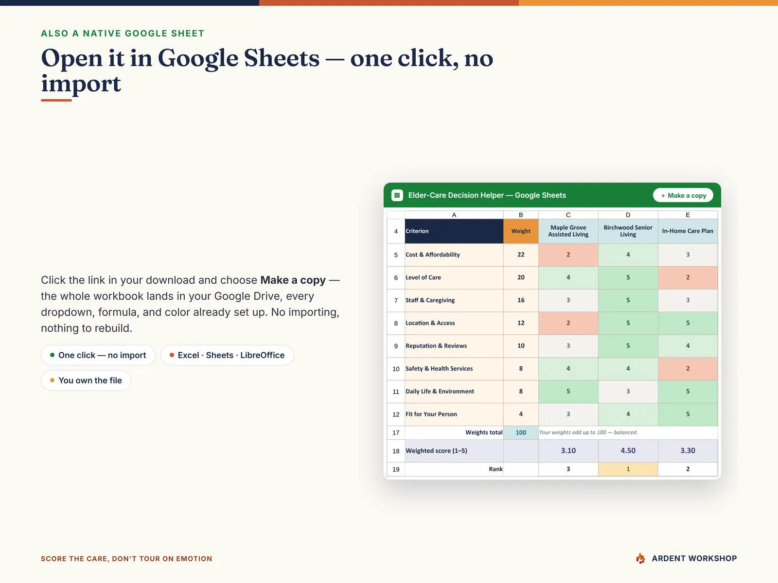 Also a native Google Sheet — open the included link and click Make a copy, no import needed