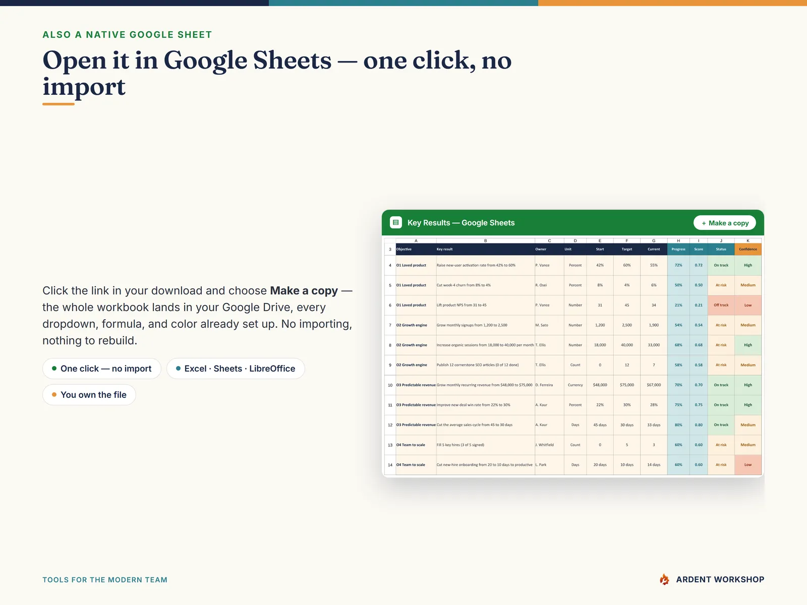 Also a native Google Sheet — open the included link and click Make a copy, no import needed