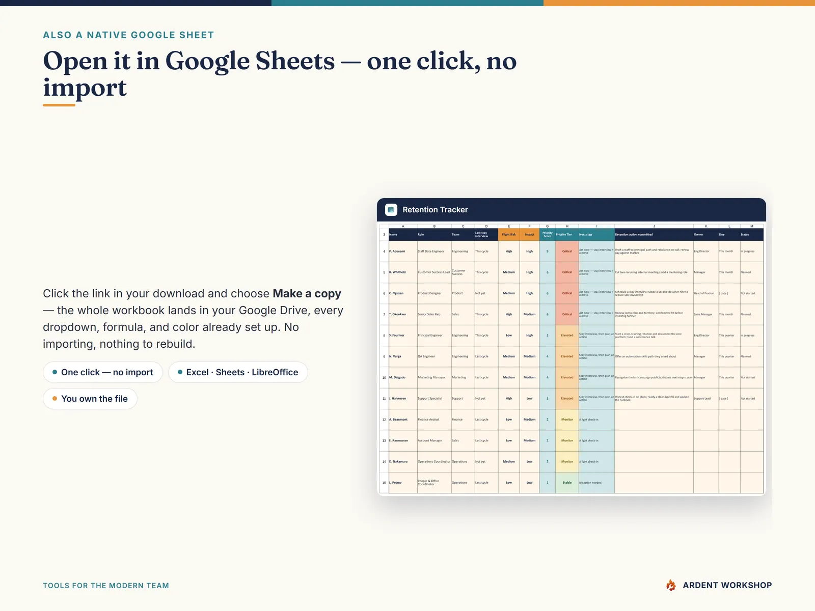 Also a native Google Sheet — open the included link and click Make a copy, no import needed
