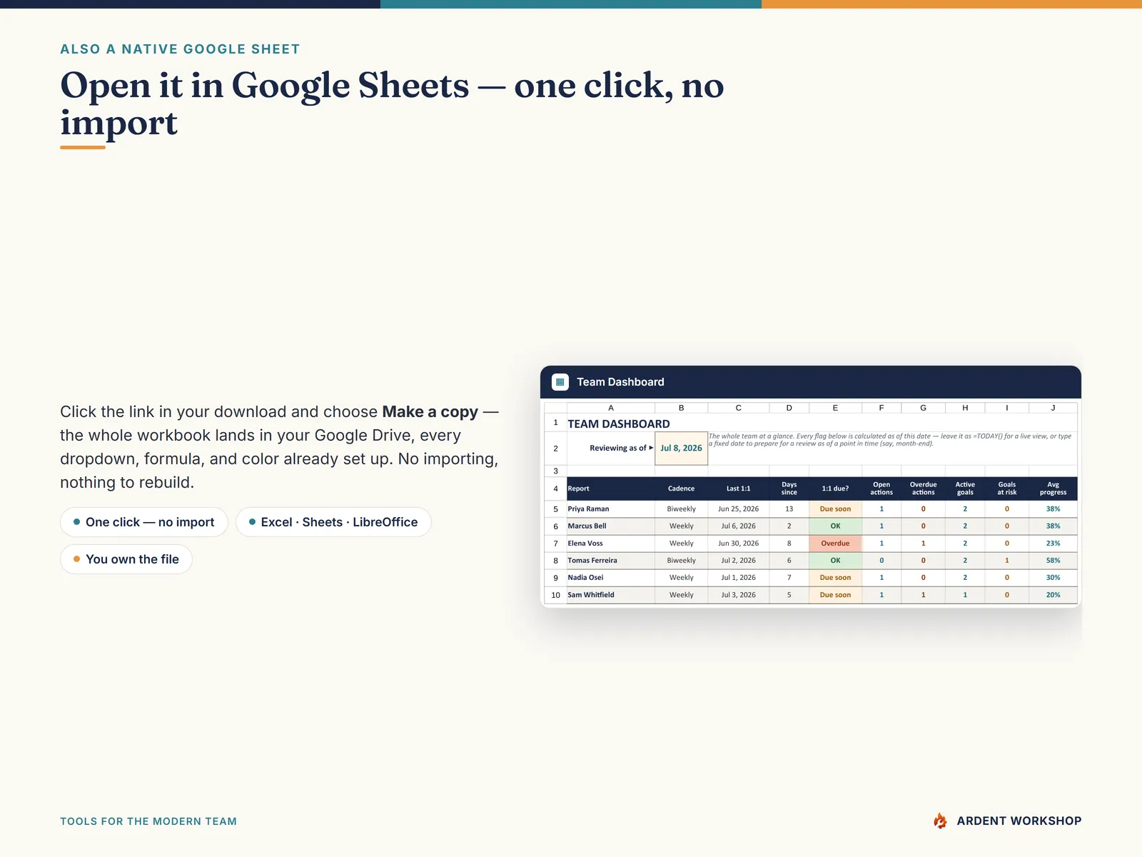 Also a native Google Sheet — open the included link and click Make a copy, no import needed