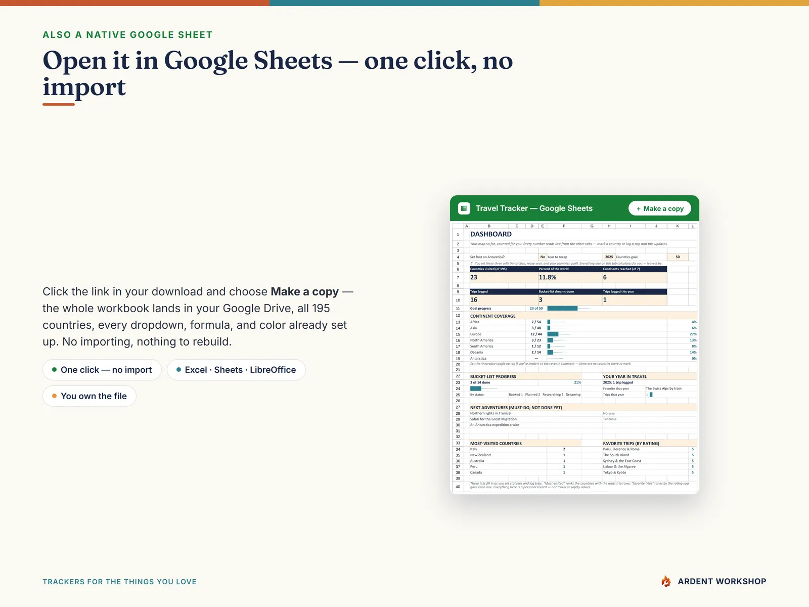 Also a native Google Sheet — open the included link and click Make a copy, no import needed