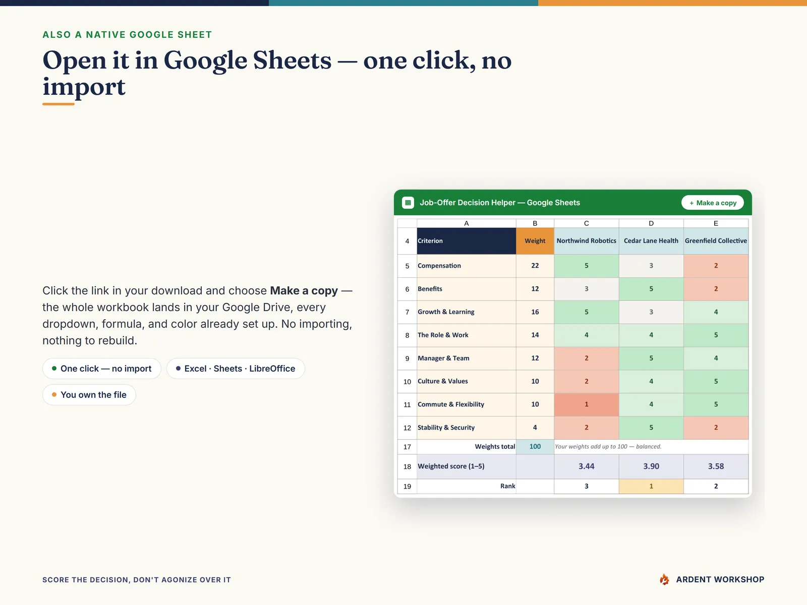 Also a native Google Sheet — open the included link and click Make a copy, no import needed