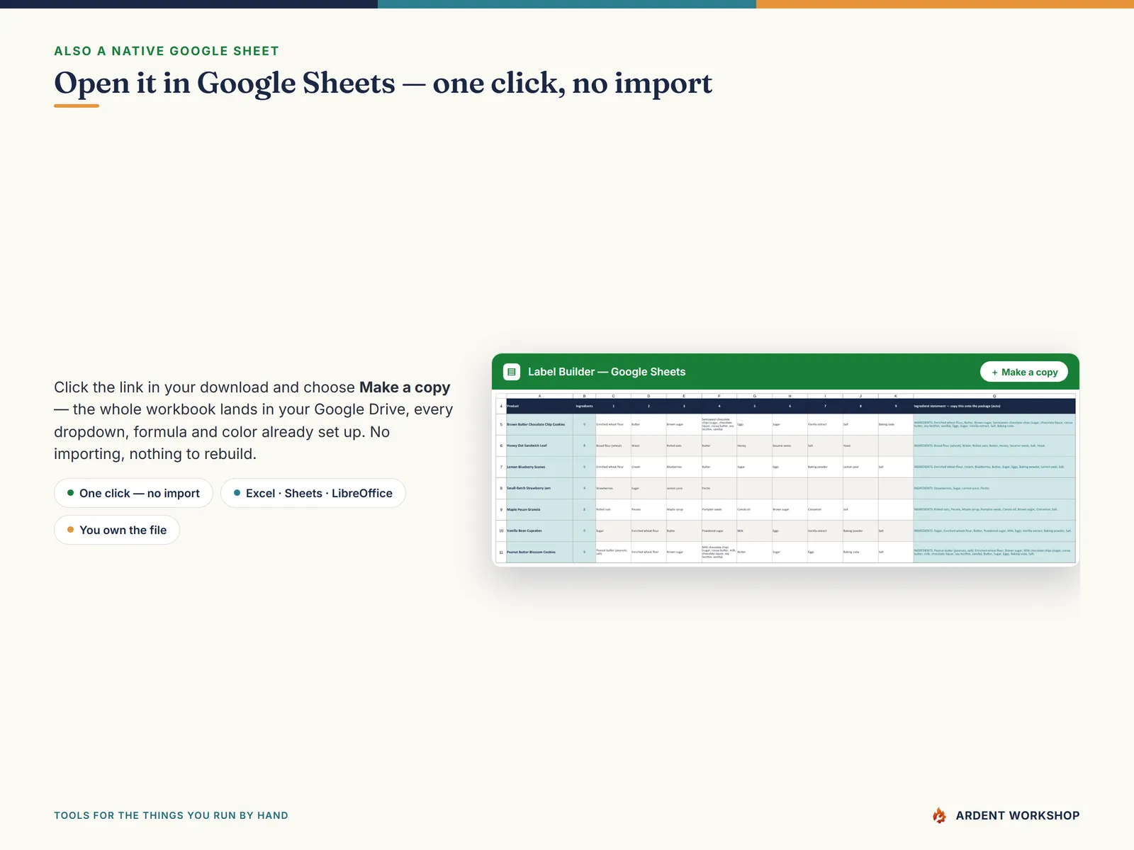 The Label Builder tab open as a native Google Sheet with a Make a copy button — the finished ingredient statement assembled in one cell