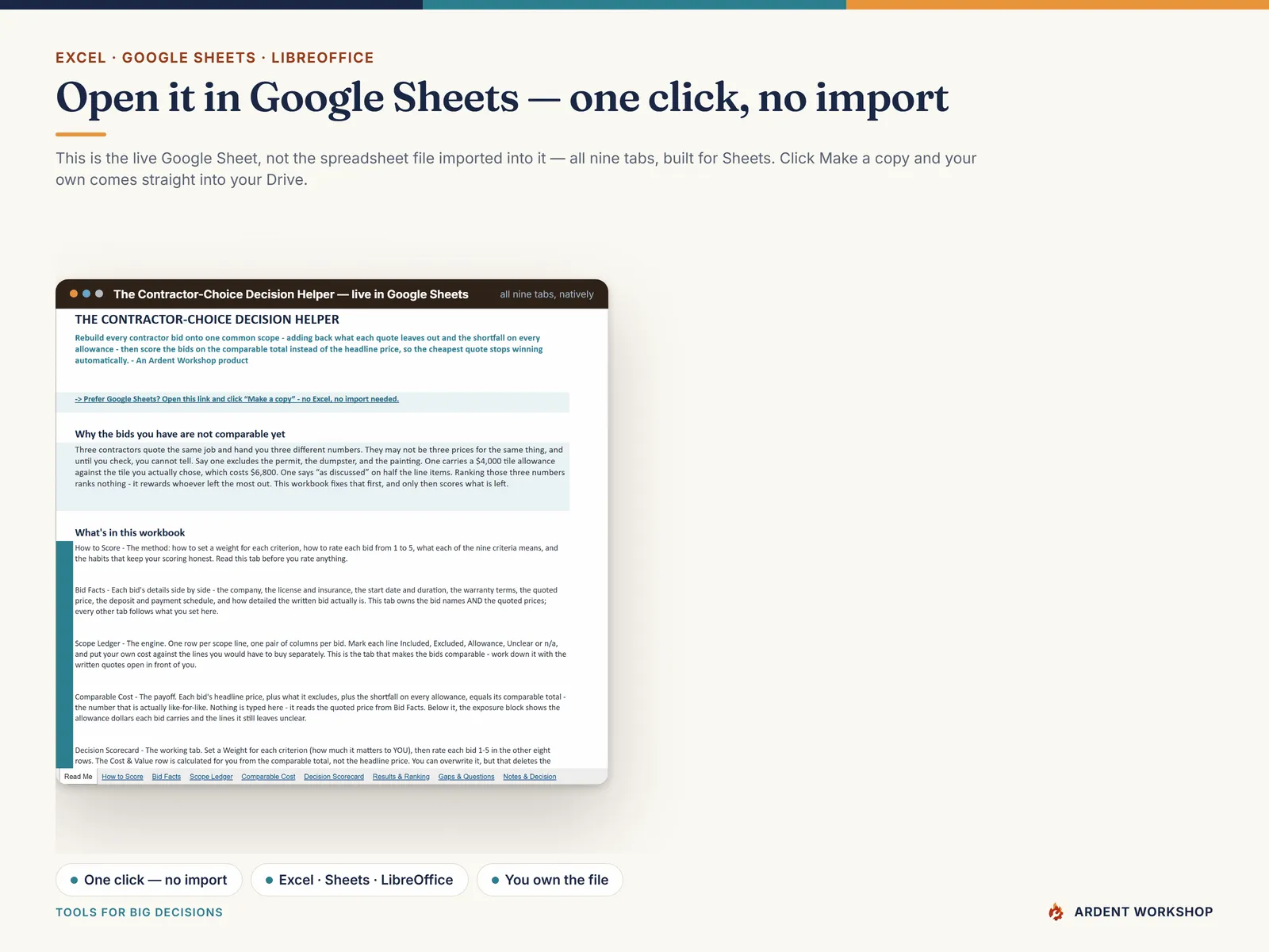 The Contractor-Choice Decision Helper open in the Google Sheets interface, with all nine tab names visible along the bottom