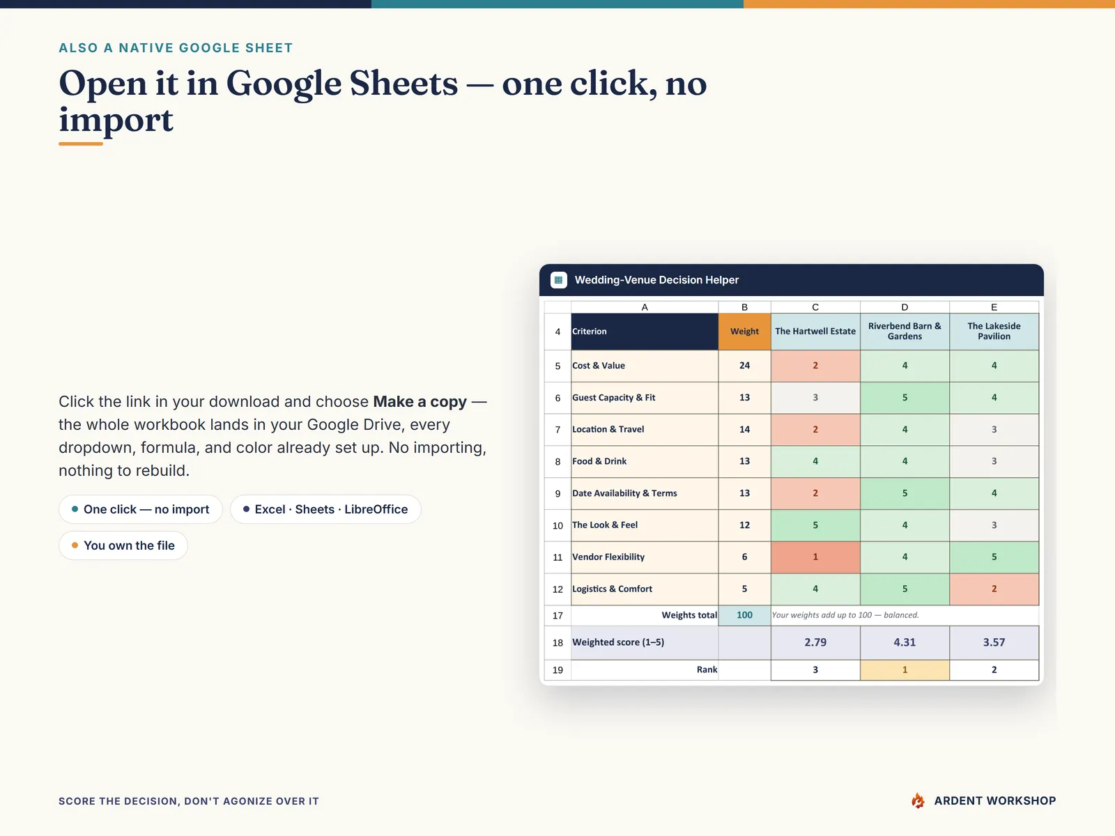 Also a native Google Sheet — open the included link and click Make a copy, no import needed
