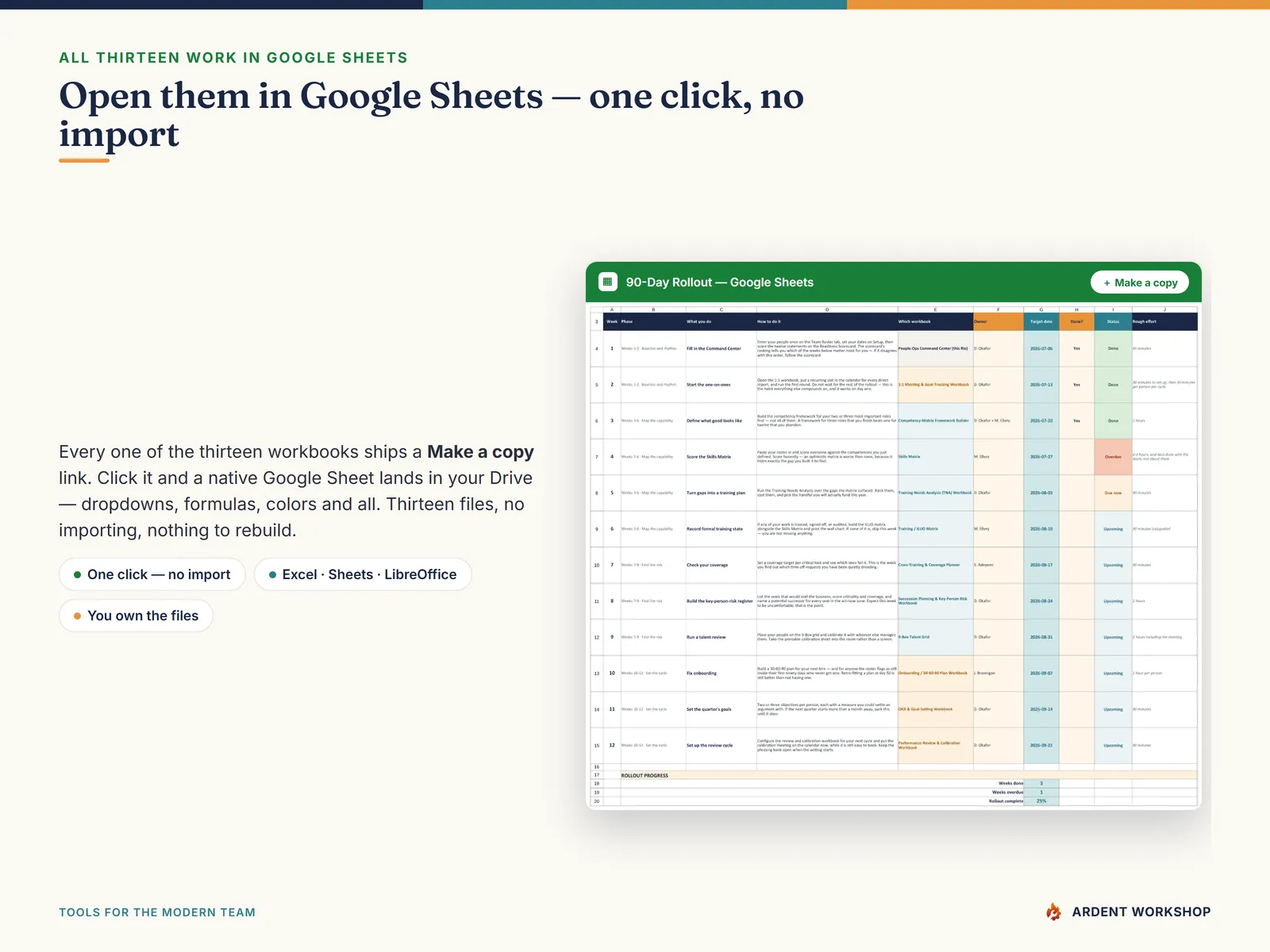 Open the HR Manager Toolkit in Google Sheets with one click - all thirteen workbooks, no import needed