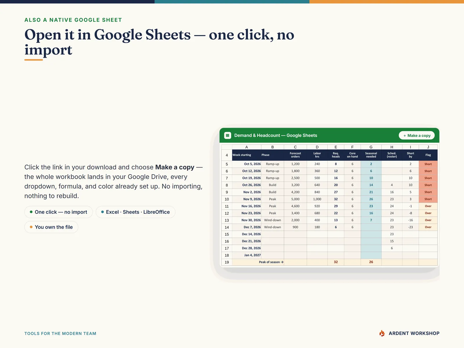 Also a native Google Sheet — open the included link and click Make a copy, no import needed
