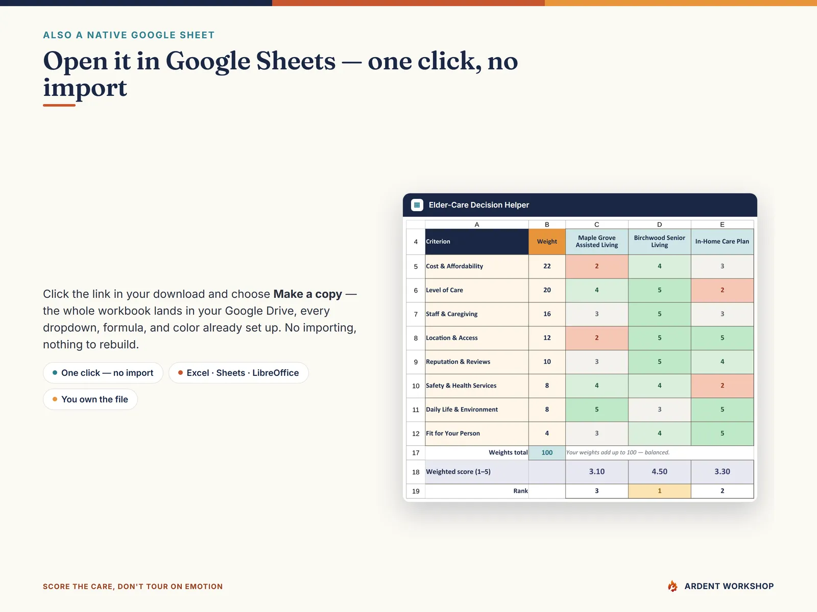 Also a native Google Sheet — open the included link and click Make a copy, no import needed