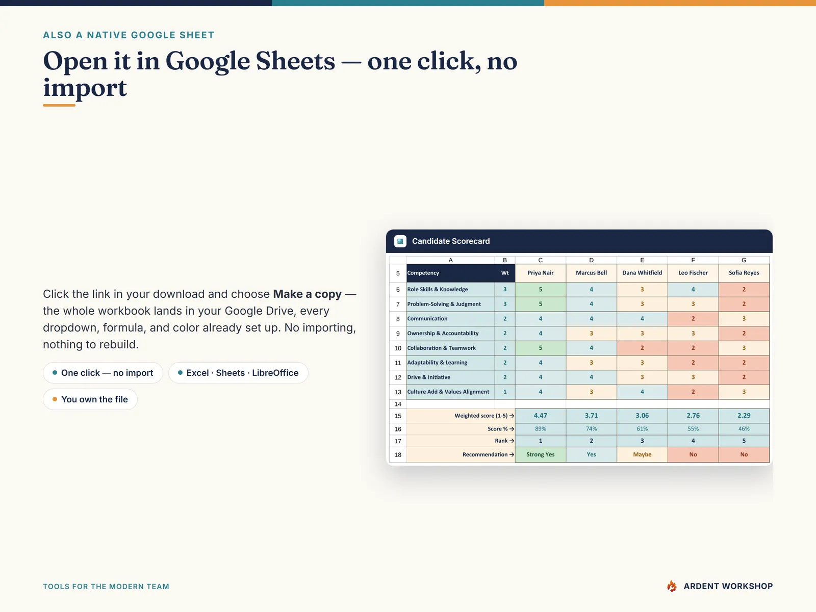 Also a native Google Sheet — open the included link and click Make a copy, no import needed