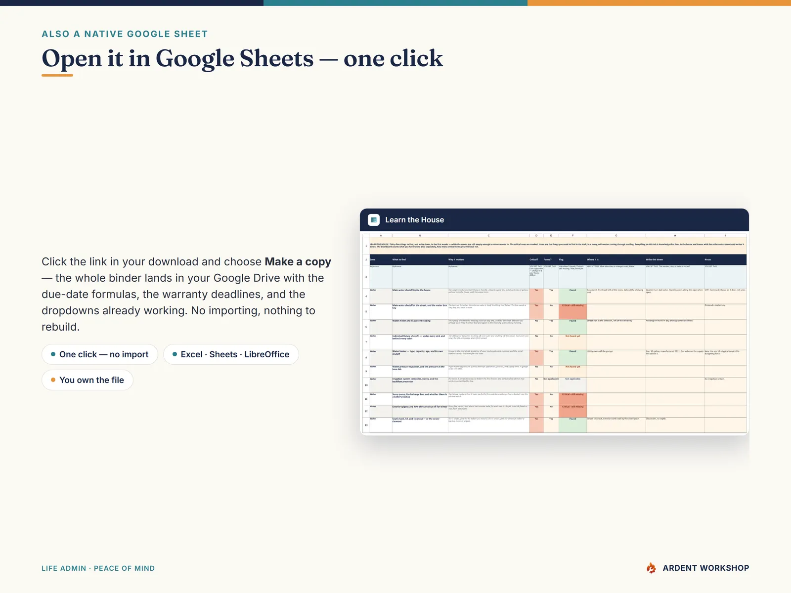 Open the New-Homeowner Setup Binder in Google Sheets with one click — a native copy, no import needed