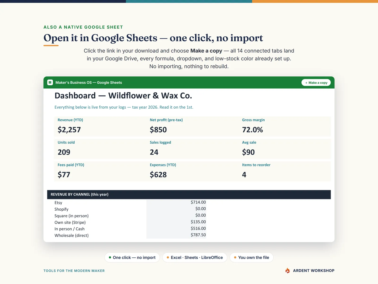 Maker's Business Operating System — open it in Google Sheets in one click, no import needed