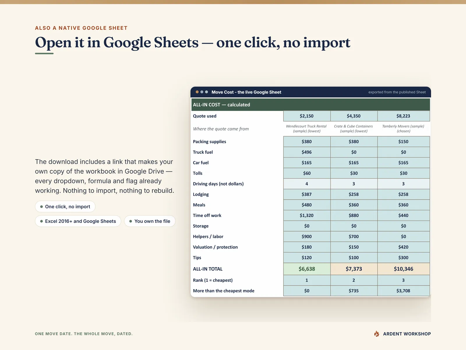 The Move Cost tab exported from the published Google Sheet, with every all-in cost line computed natively in Google Sheets